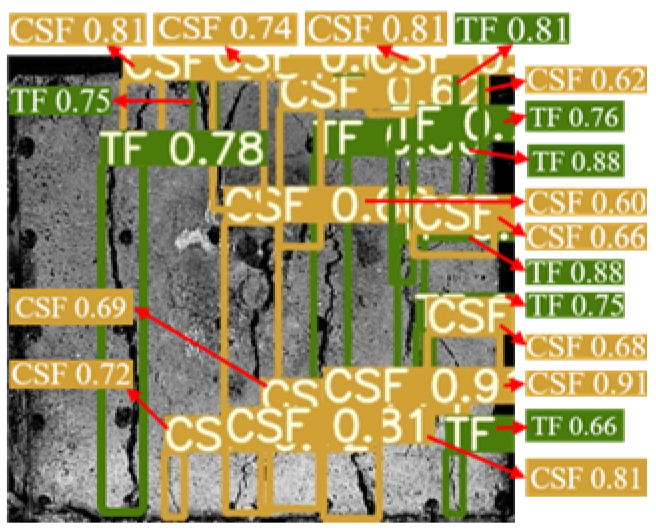 Materials 16 07503 i001