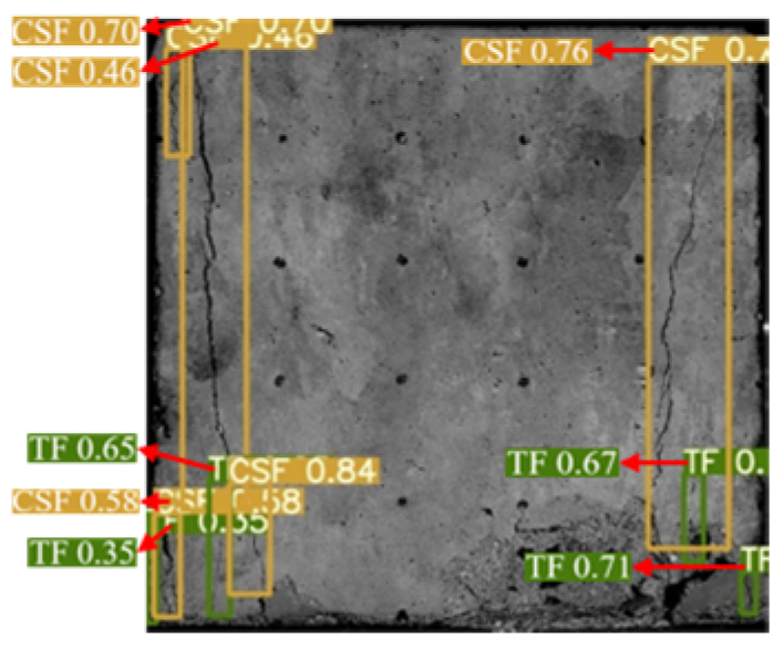 Materials 16 07503 i004