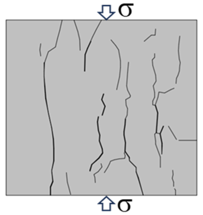 Materials 16 07503 i006