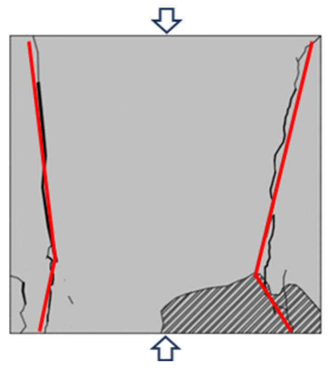 Materials 16 07503 i009