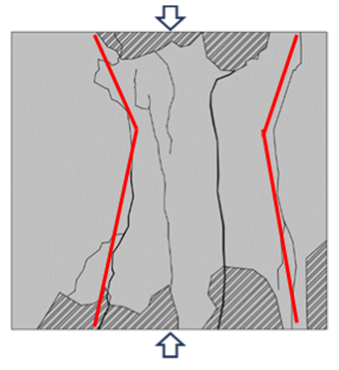 Materials 16 07503 i010