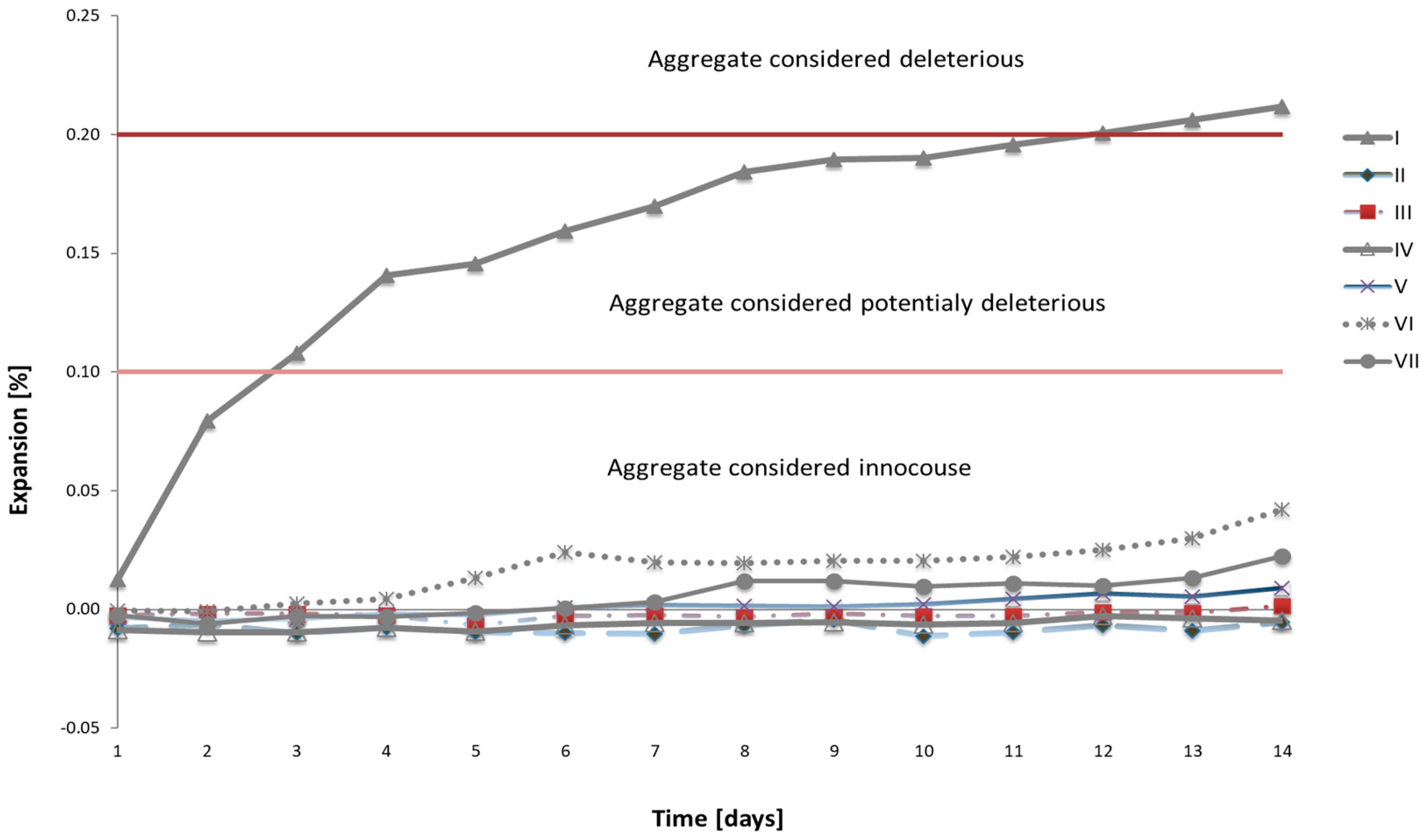 Materials 16 07506 g001