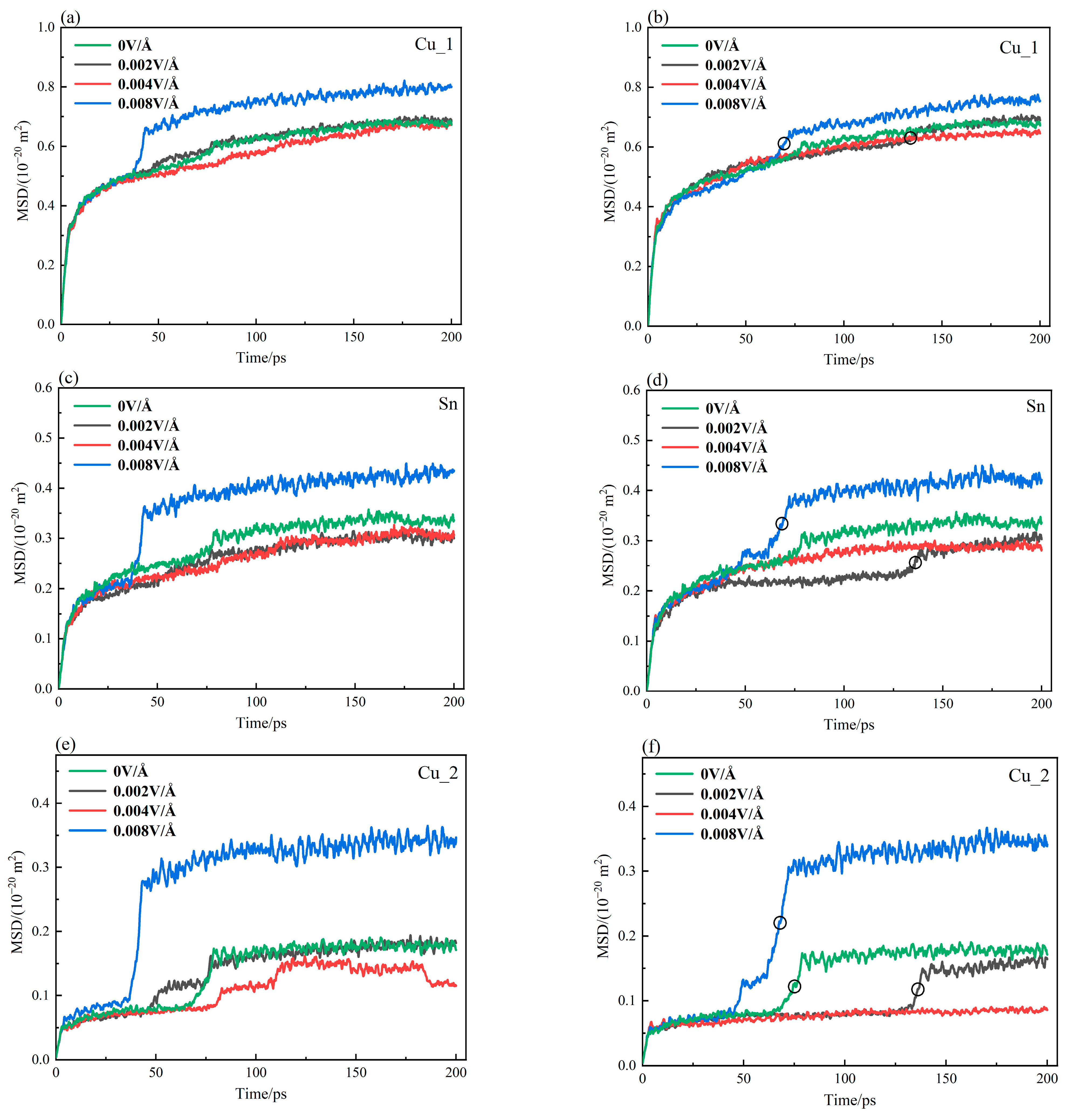 Materials 16 07507 g003