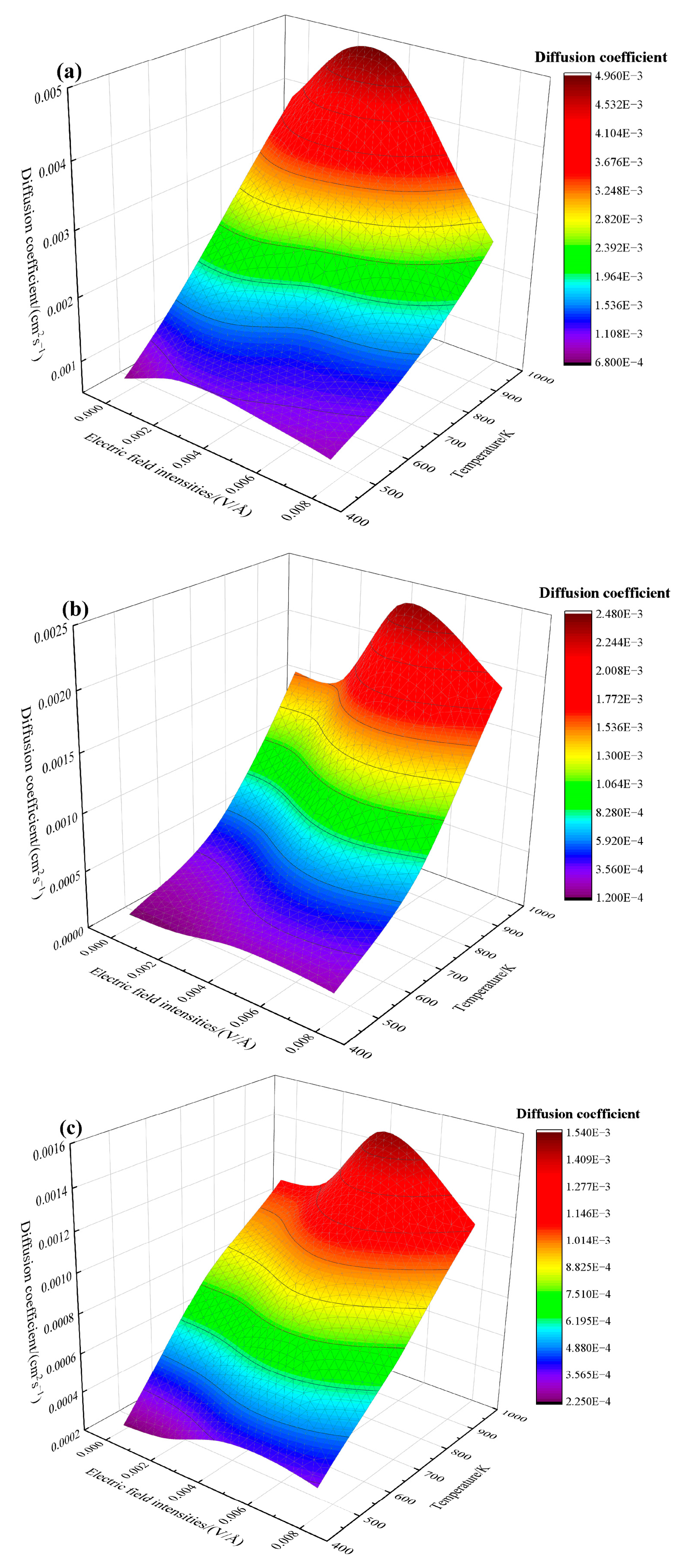 Materials 16 07507 g007