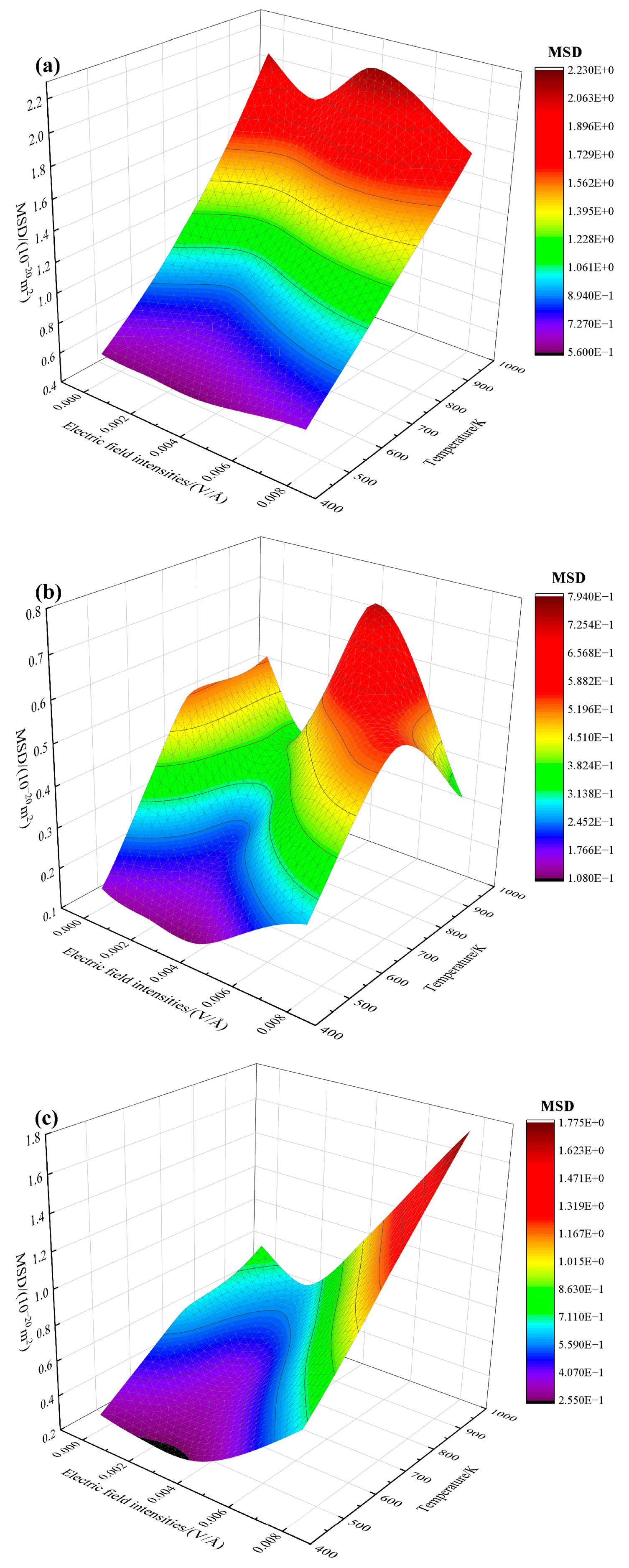 Materials 16 07507 g008