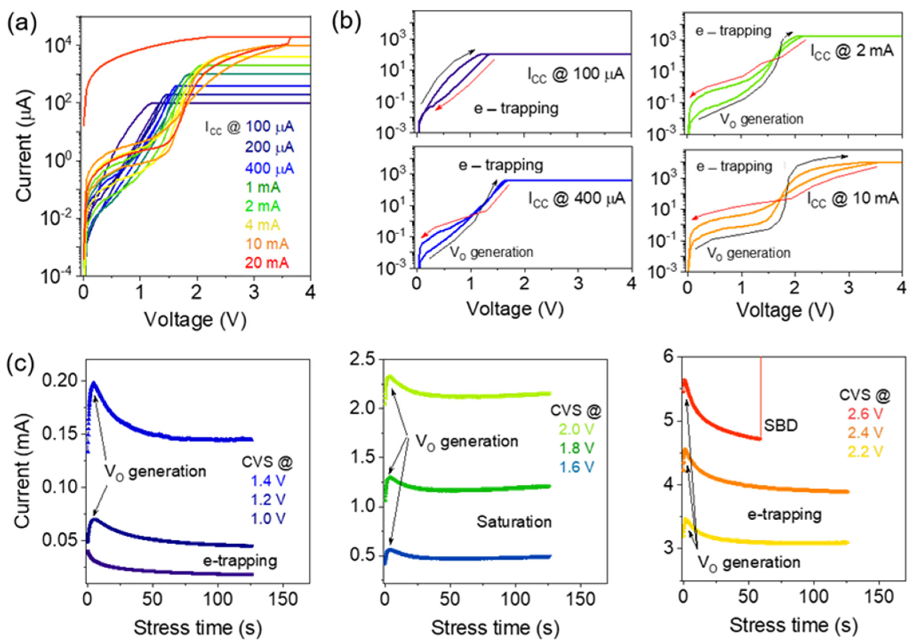 Materials 16 07510 g001