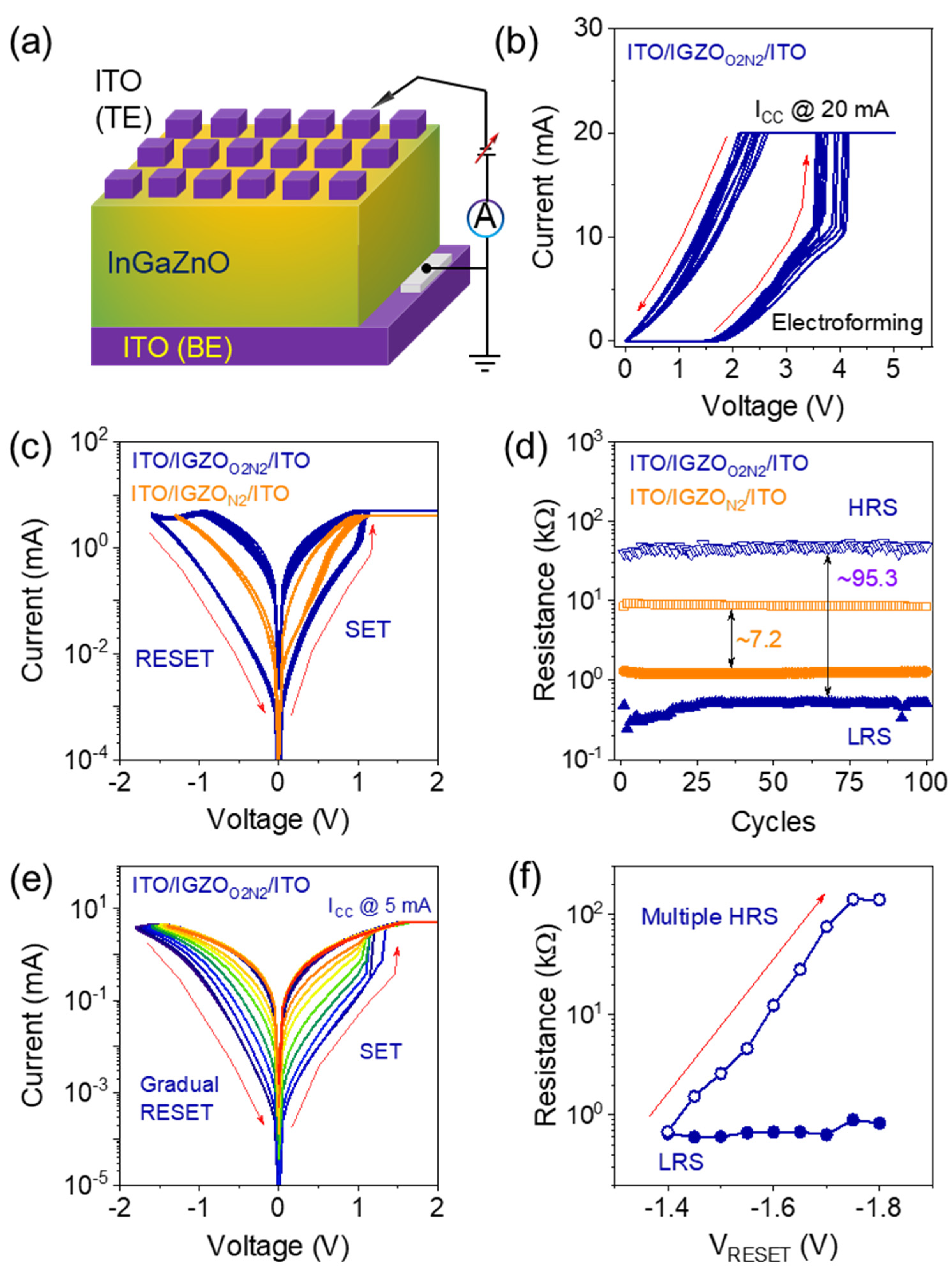 Materials 16 07510 g002