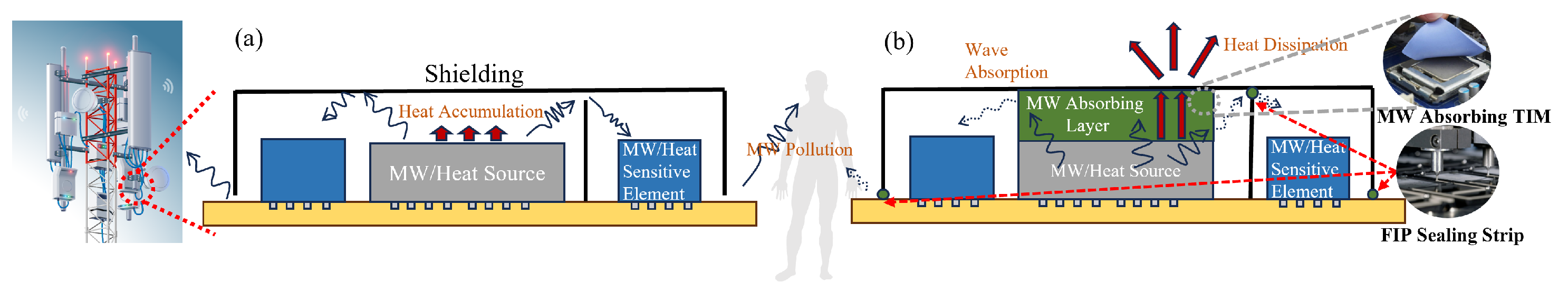 Materials 16 07511 g001