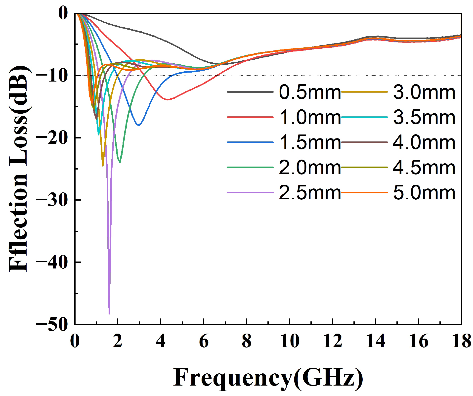 Materials 16 07511 g008