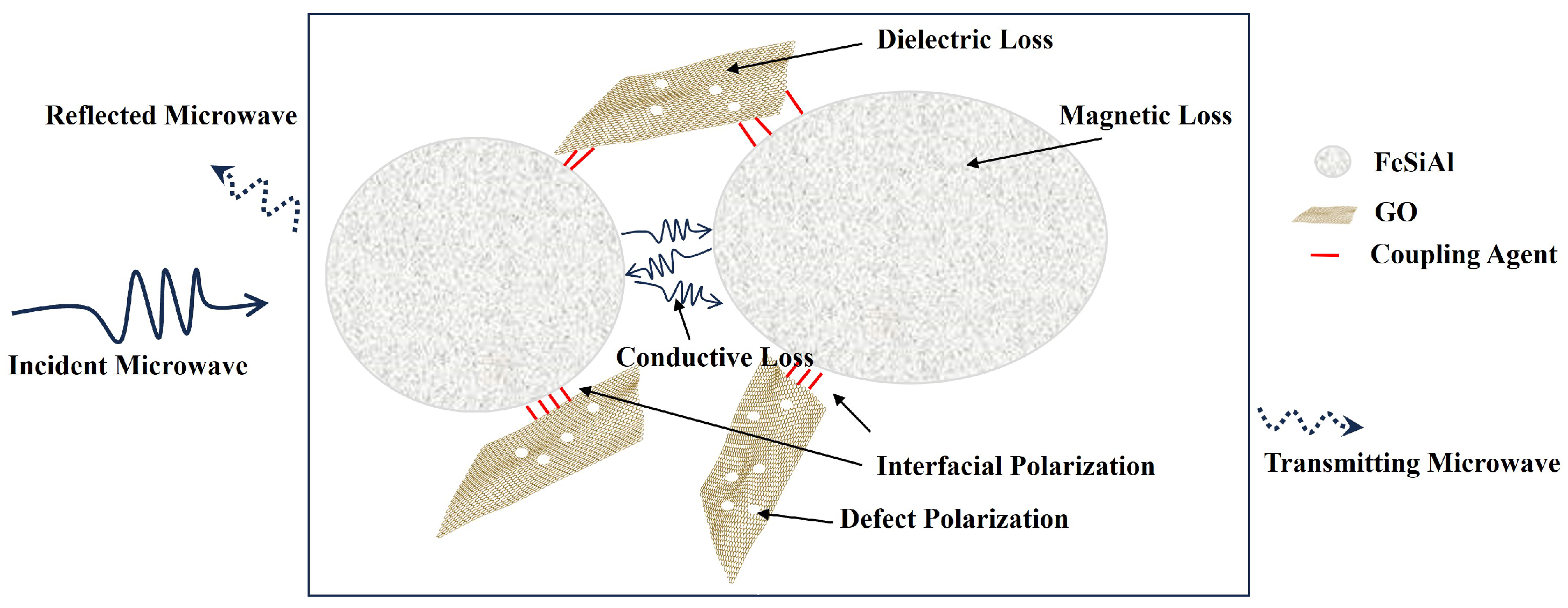 Materials 16 07511 g011