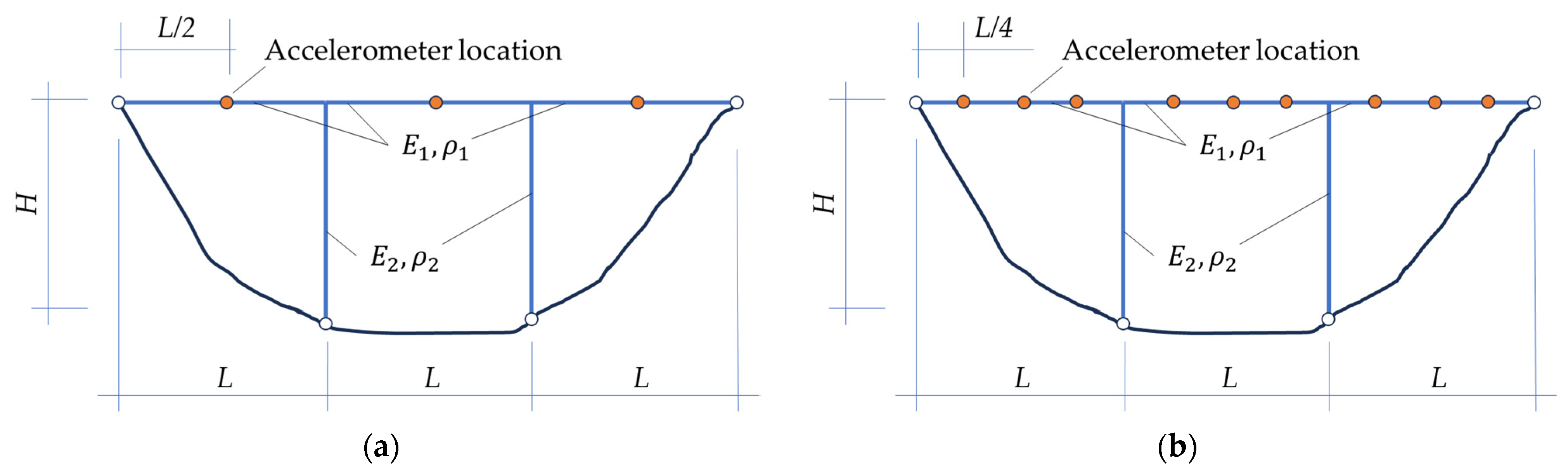 Materials 16 07512 g001
