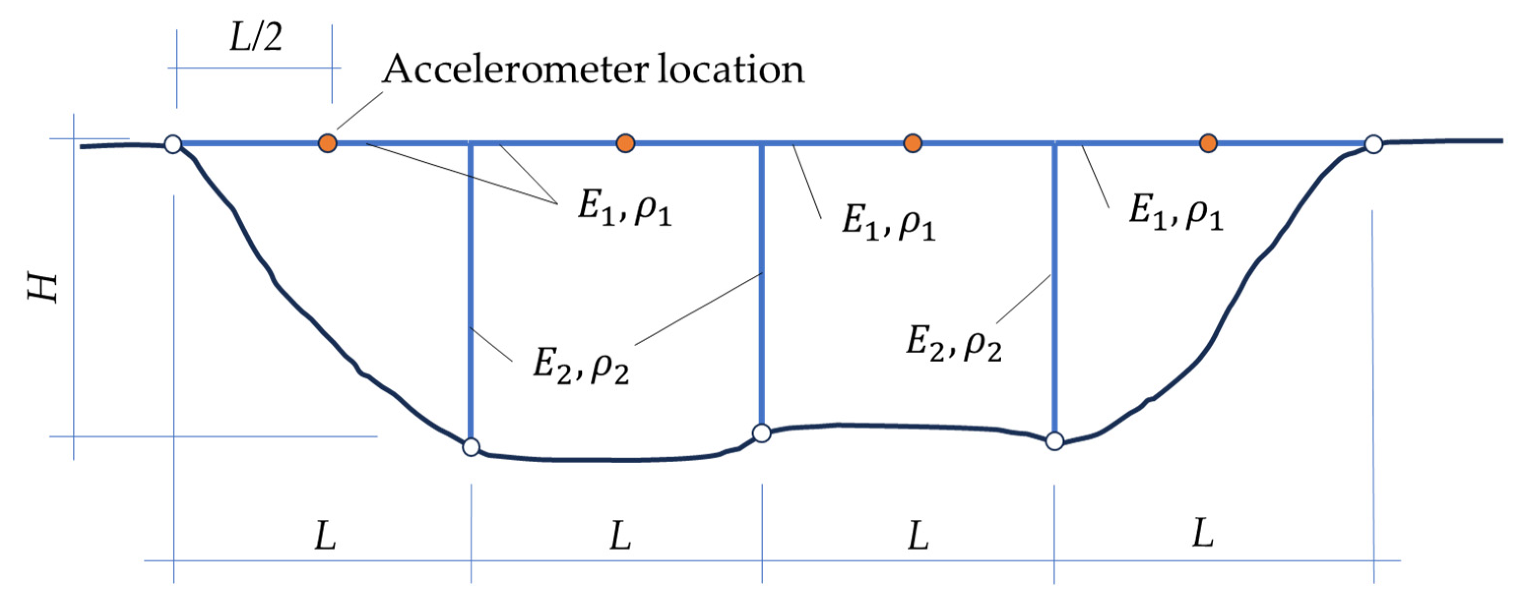 Materials 16 07512 g002