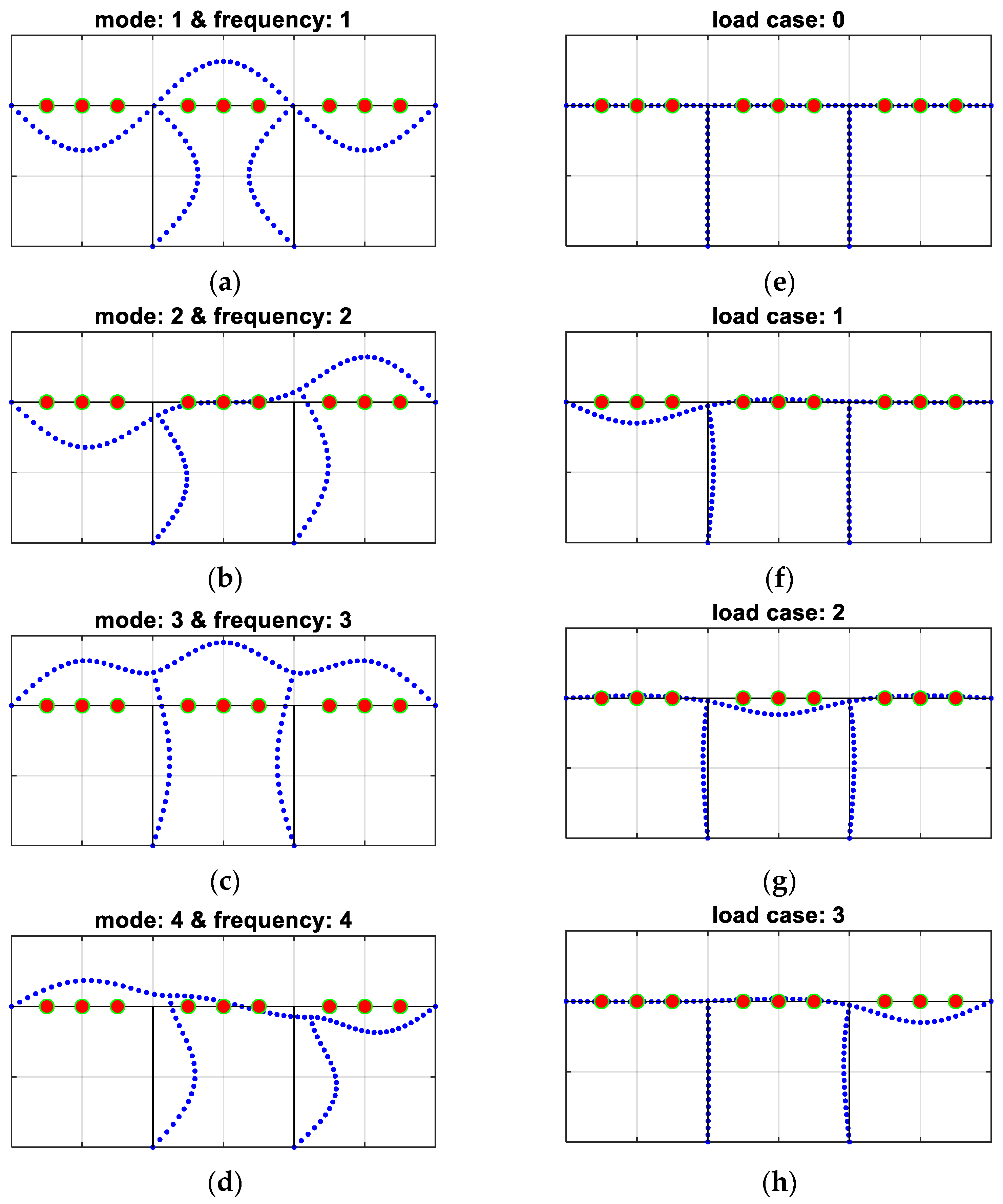 Materials 16 07512 g003