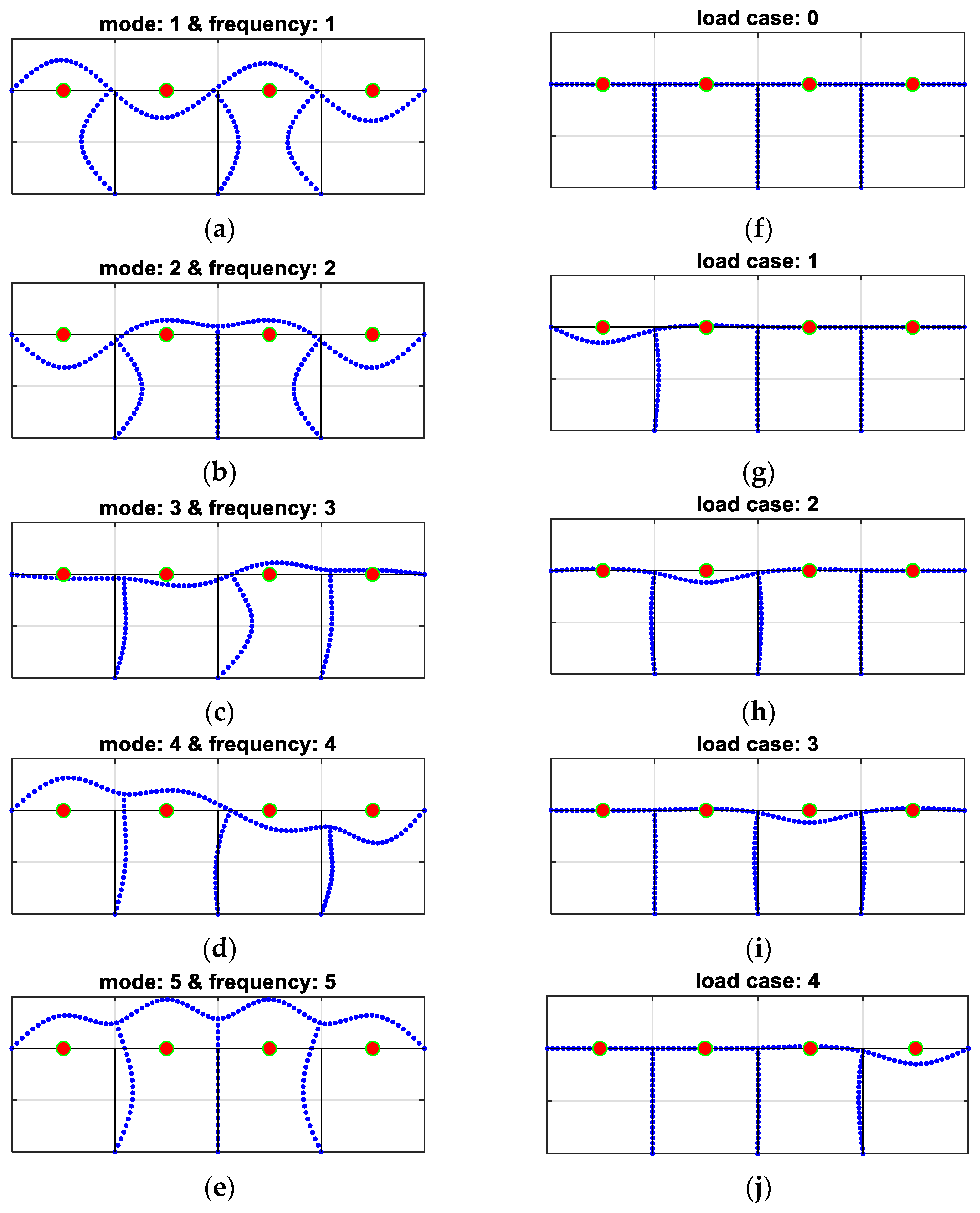 Materials 16 07512 g004