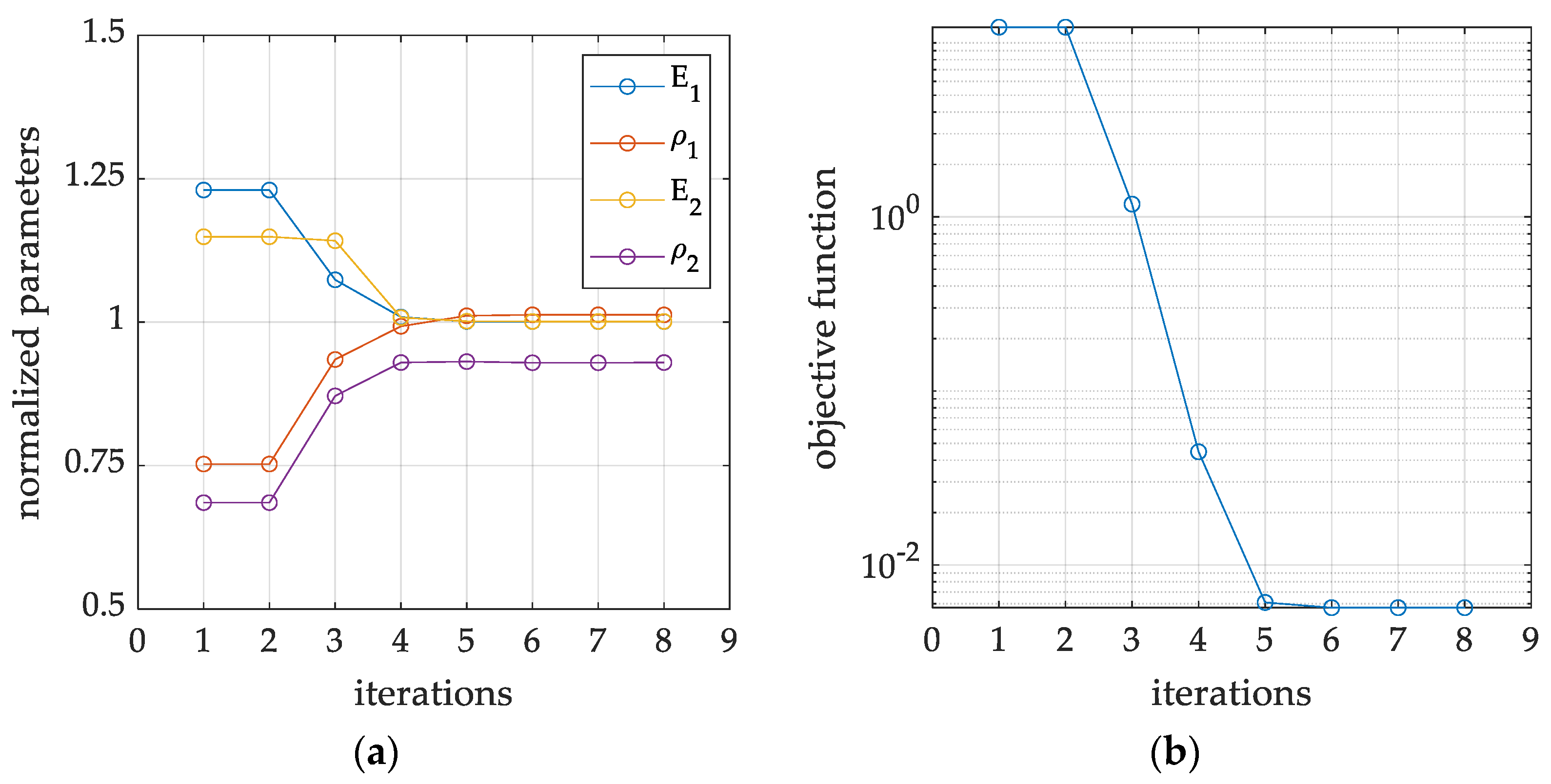 Materials 16 07512 g005