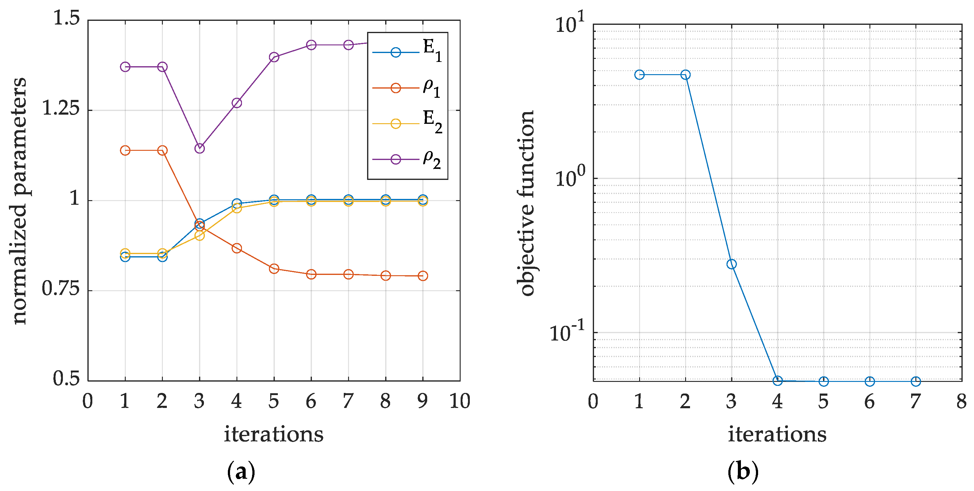 Materials 16 07512 g006