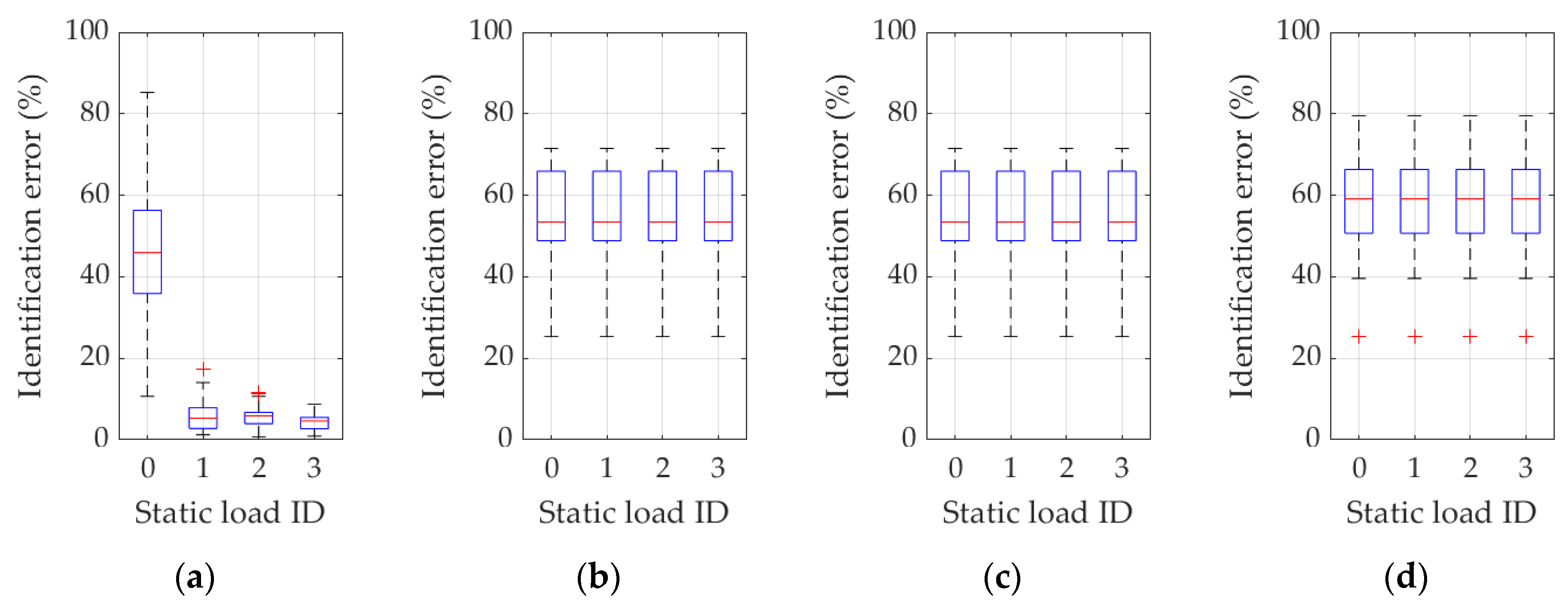 Materials 16 07512 g008