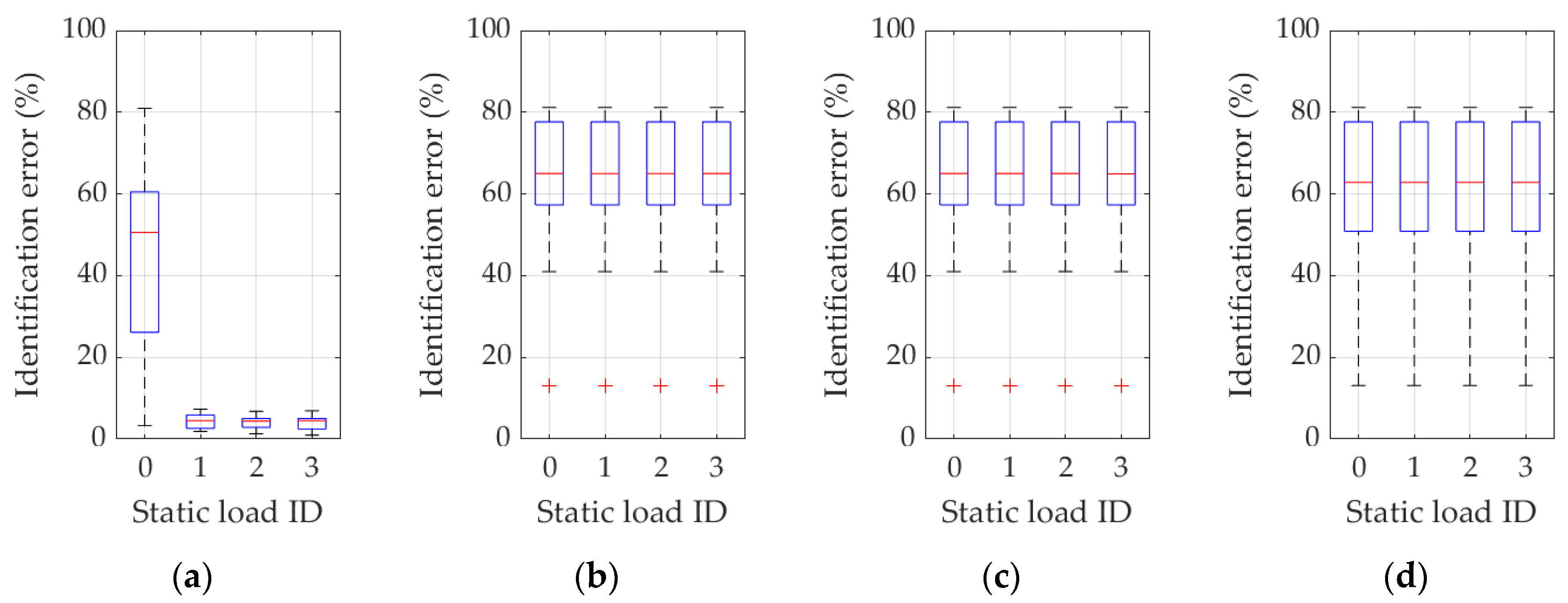 Materials 16 07512 g009