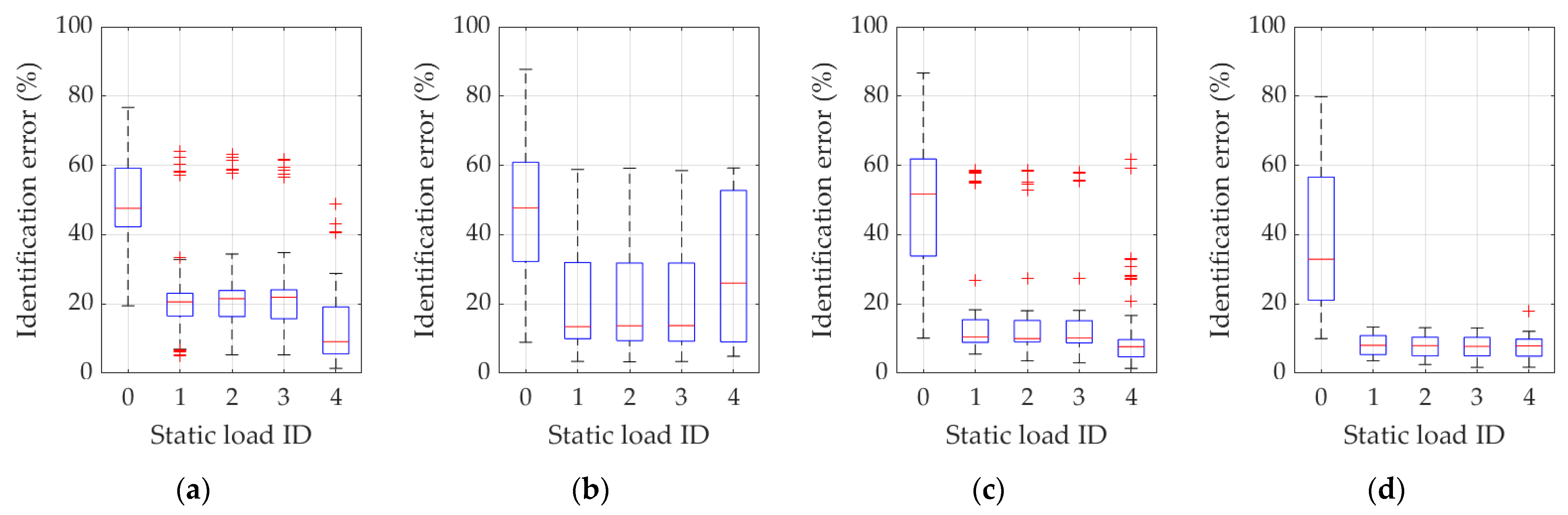 Materials 16 07512 g010