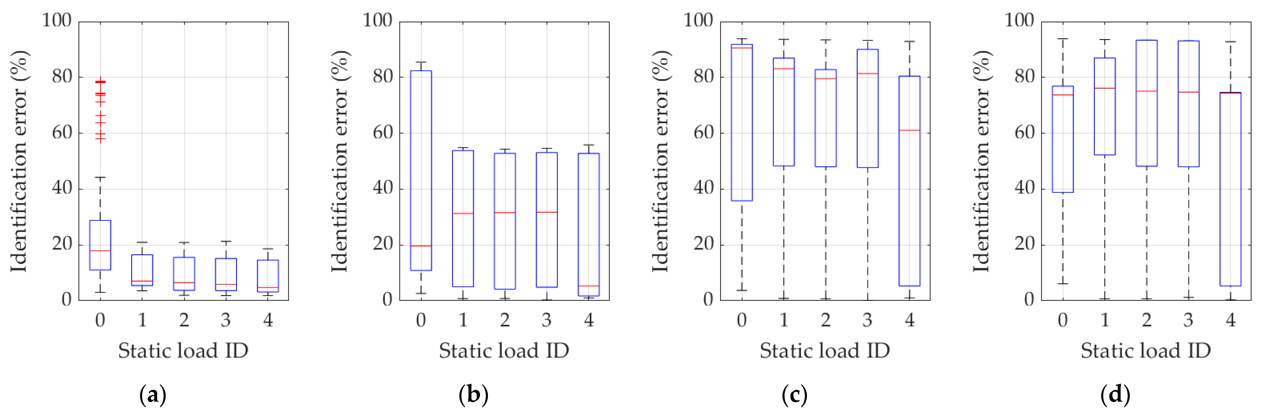 Materials 16 07512 g011