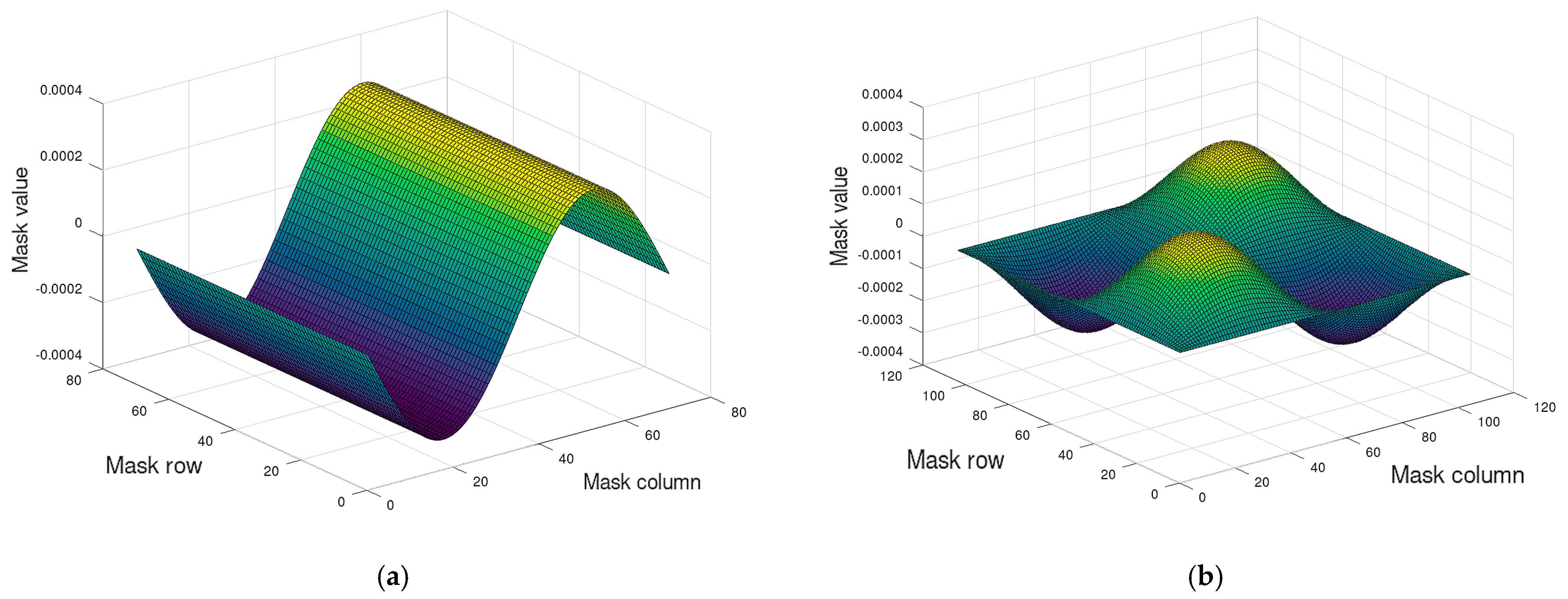 Materials 16 07513 g002