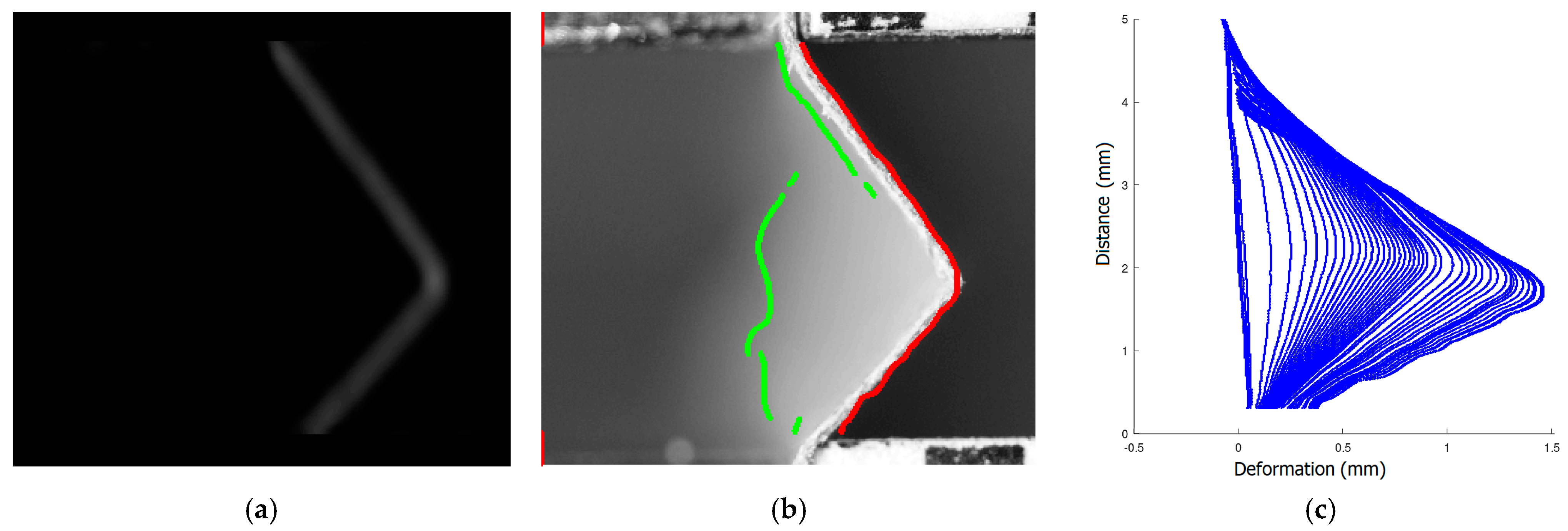 Materials 16 07513 g003