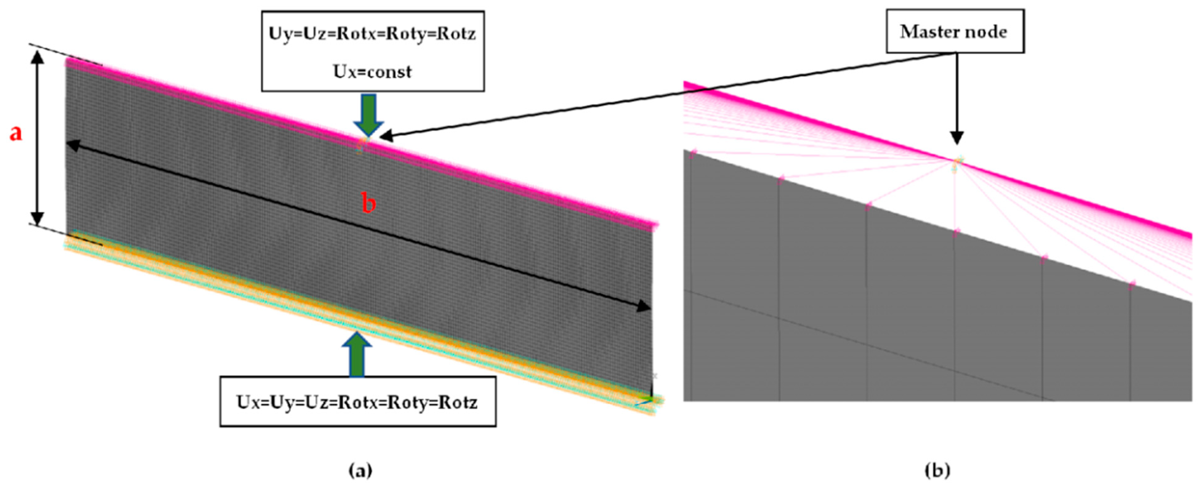 Materials 16 07513 g004