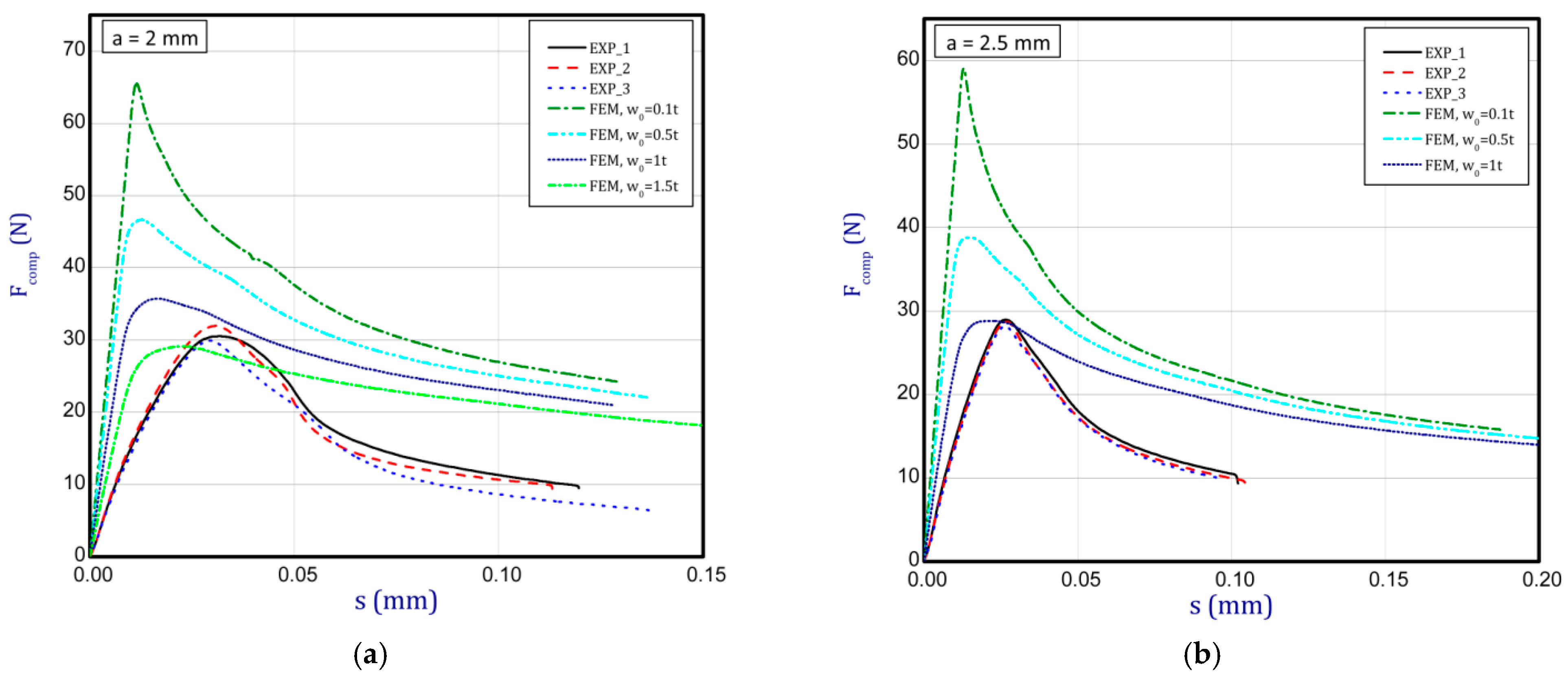 Materials 16 07513 g009