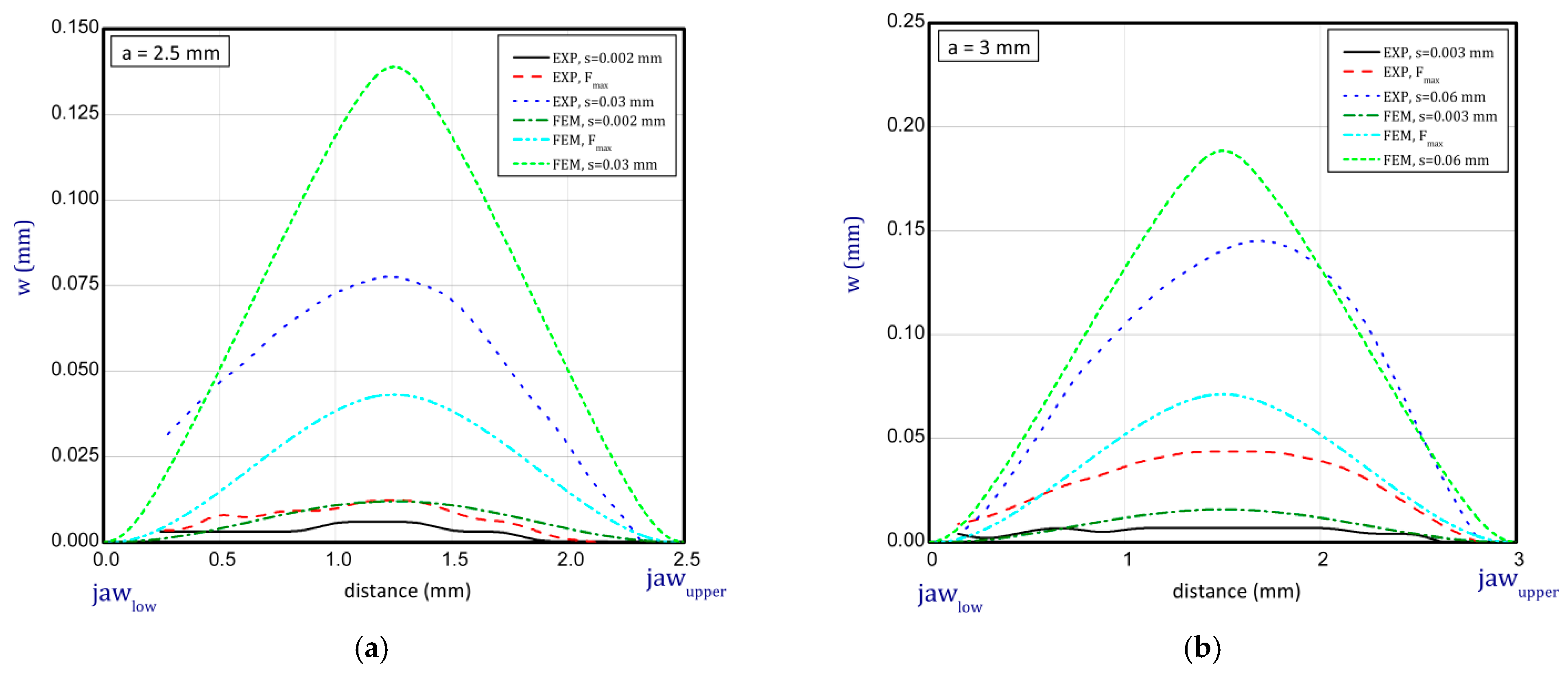 Materials 16 07513 g013