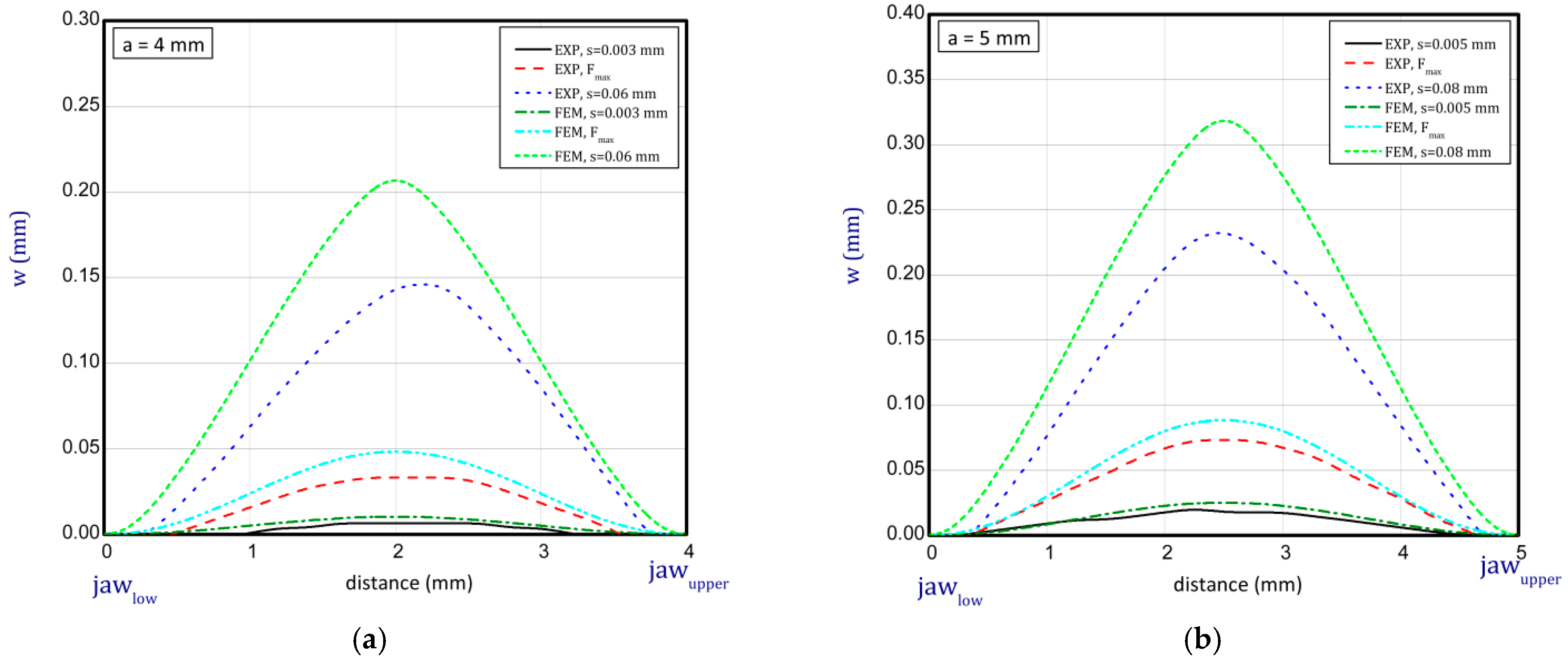Materials 16 07513 g014