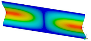 Materials 16 07513 i027