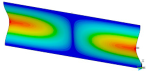 Materials 16 07513 i032