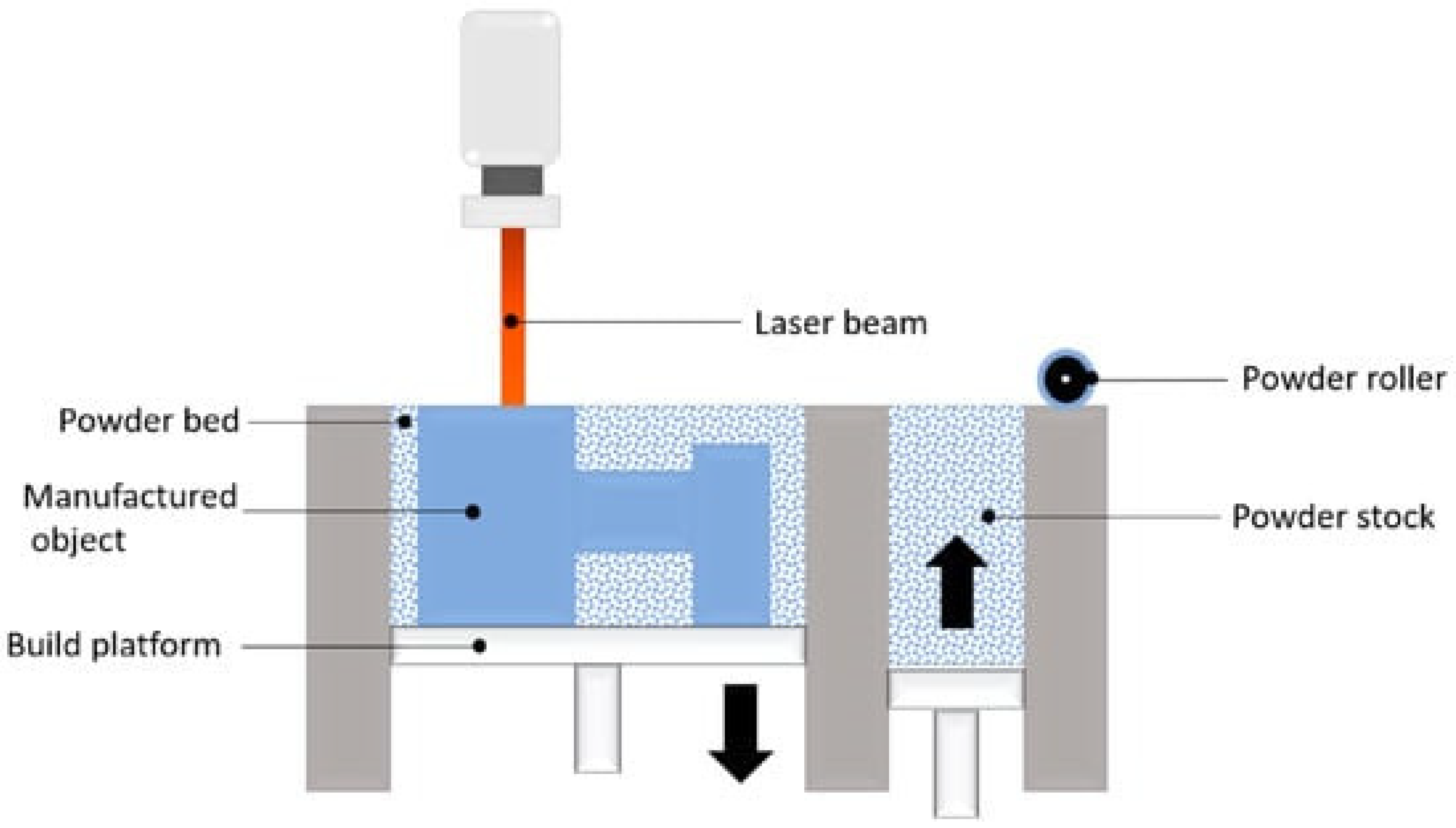 Materials 16 07514 g005