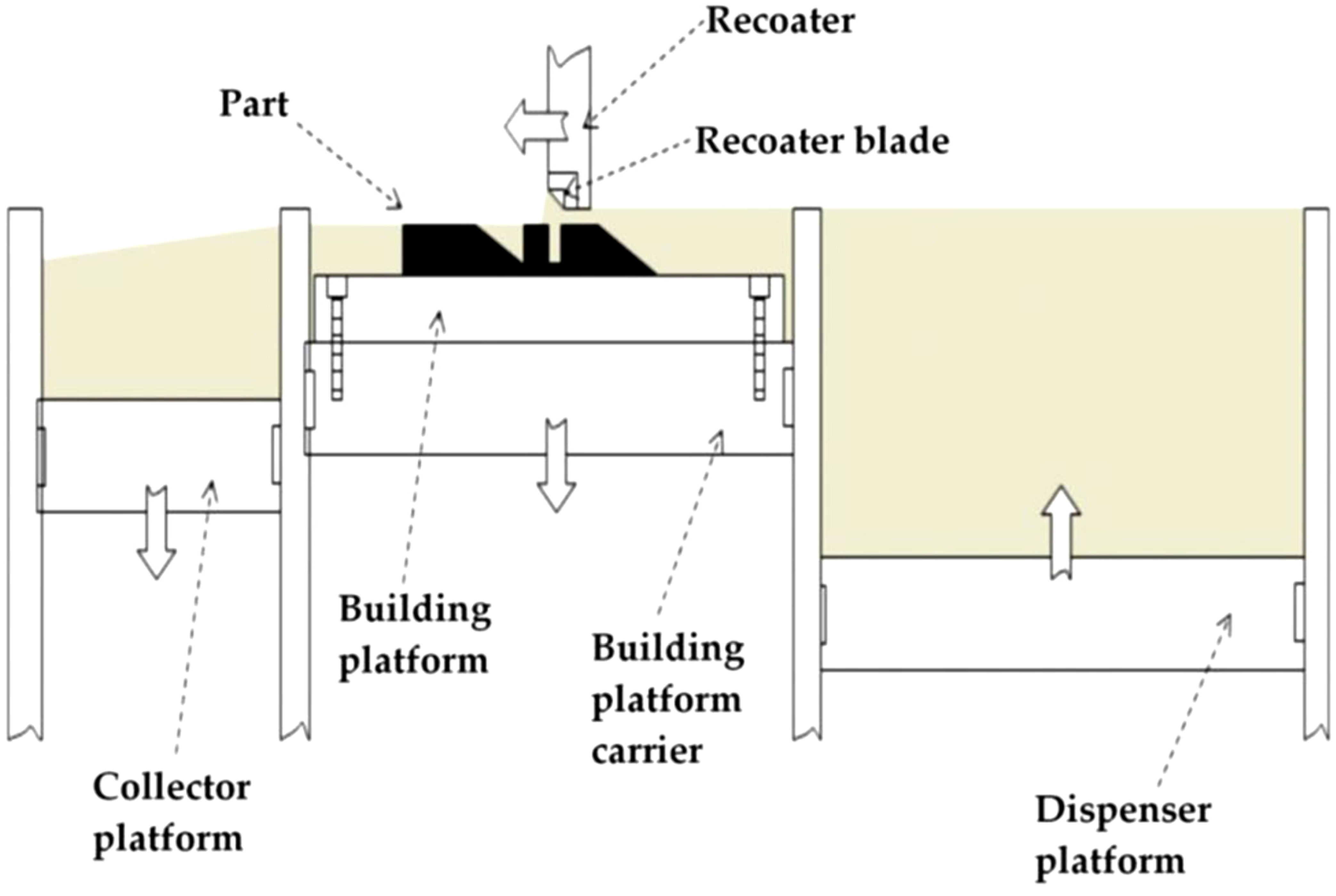Materials 16 07514 g006