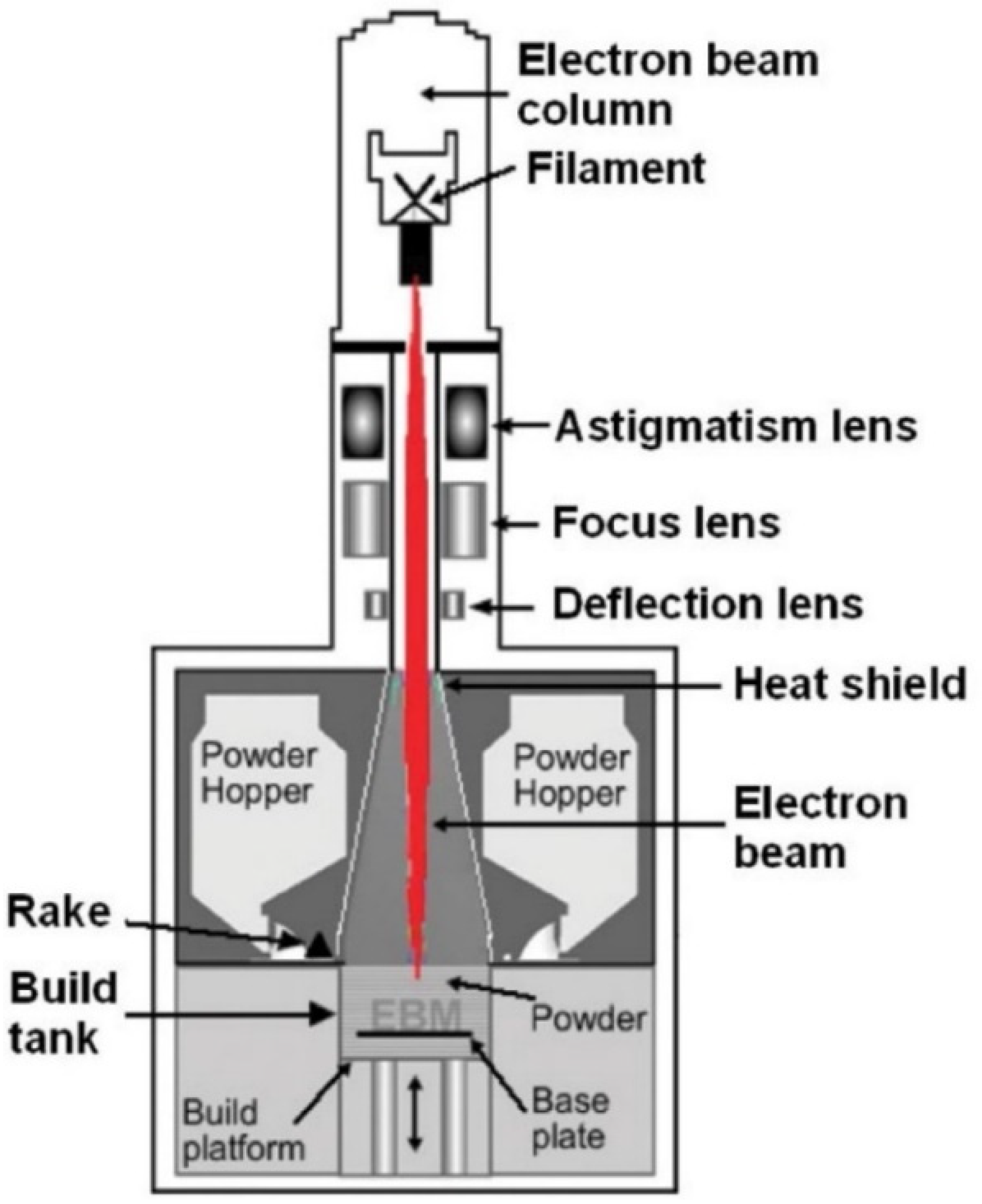 Materials 16 07514 g007