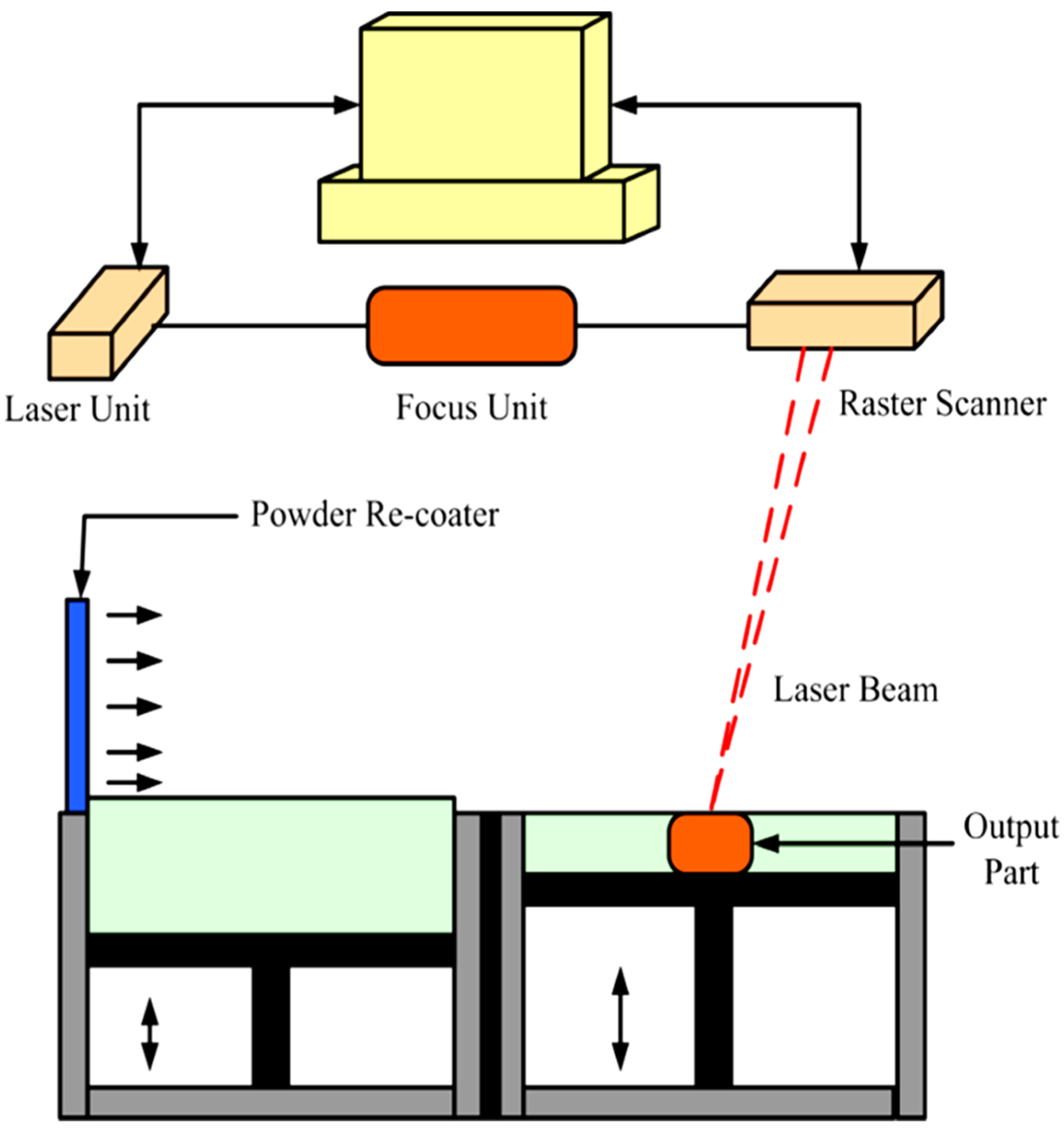 Materials 16 07514 g008
