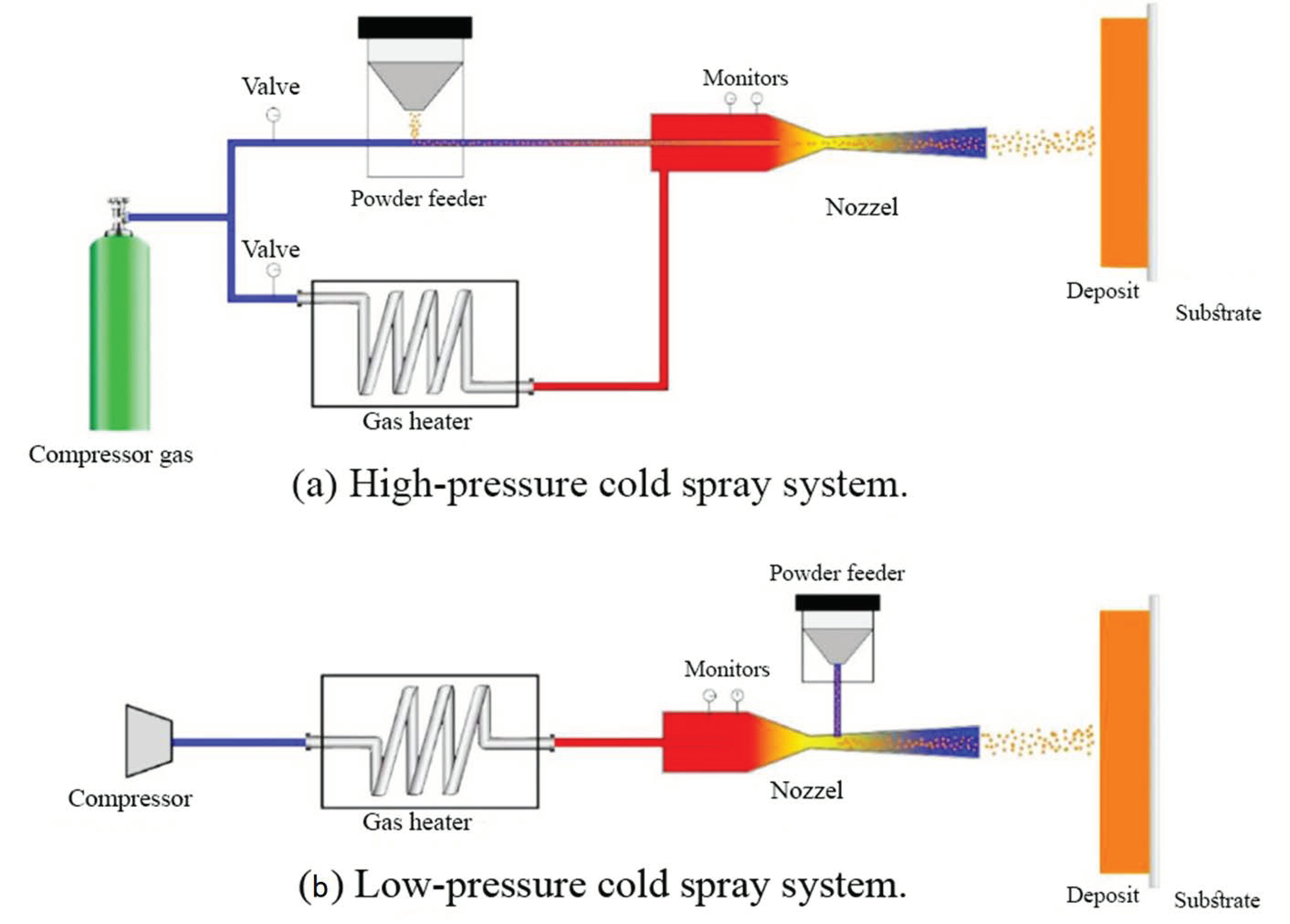 Materials 16 07514 g013