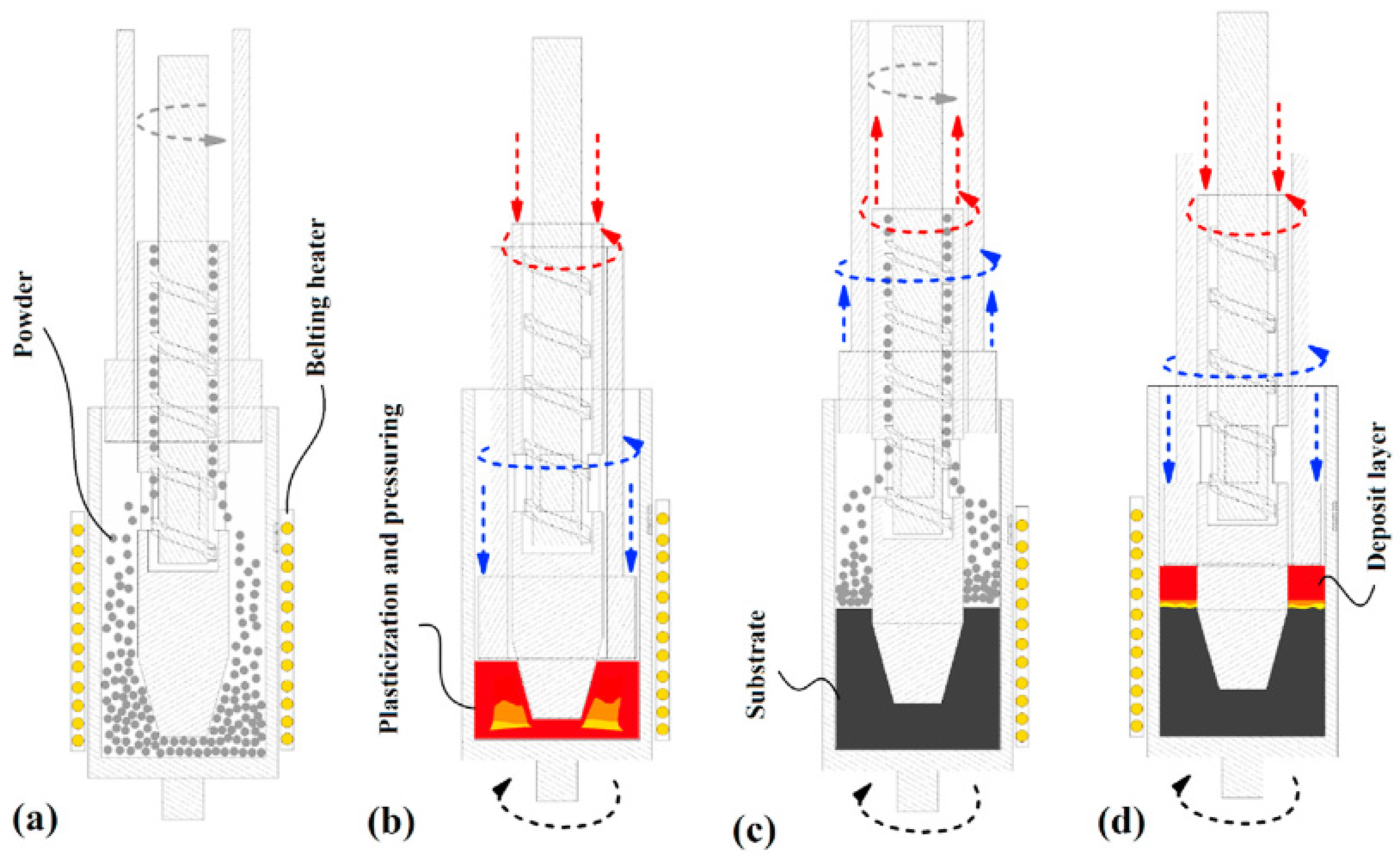 Materials 16 07514 g019