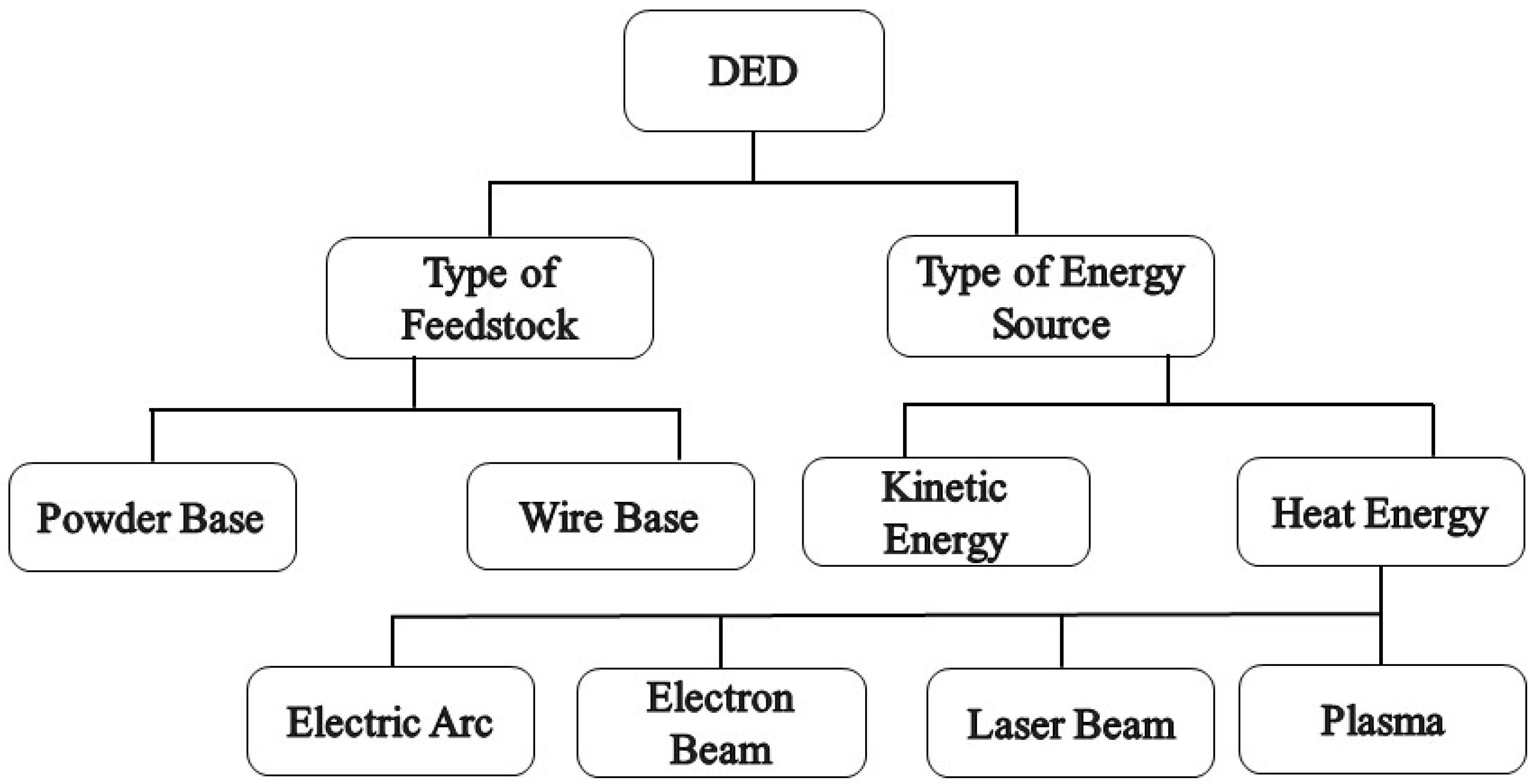 Materials 16 07514 g020