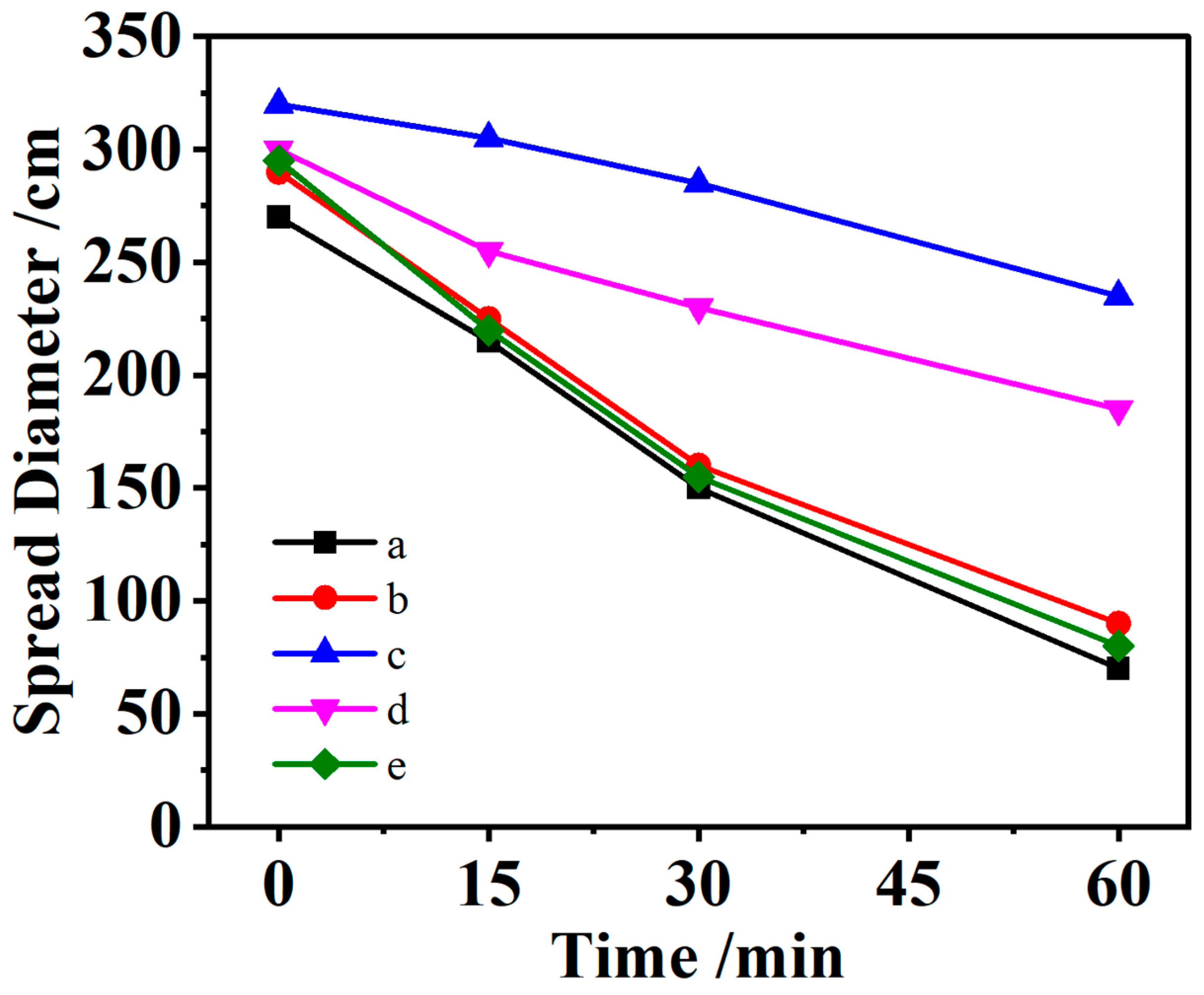 Materials 16 07515 g001