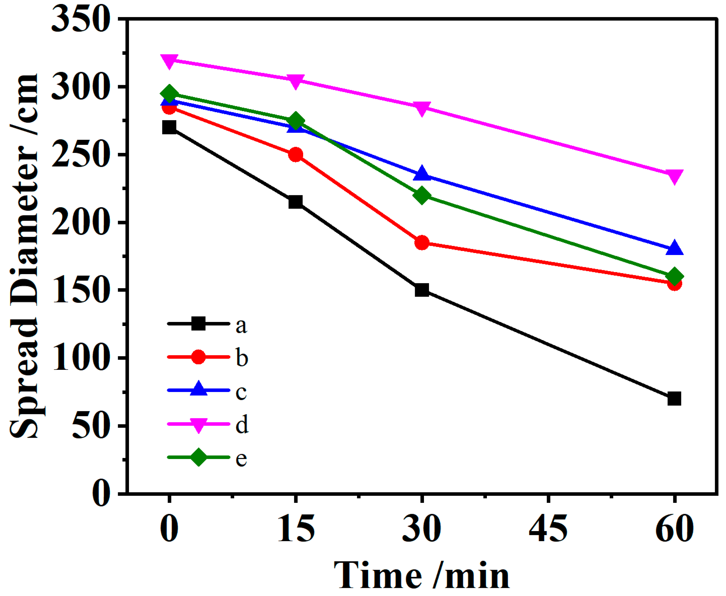 Materials 16 07515 g002