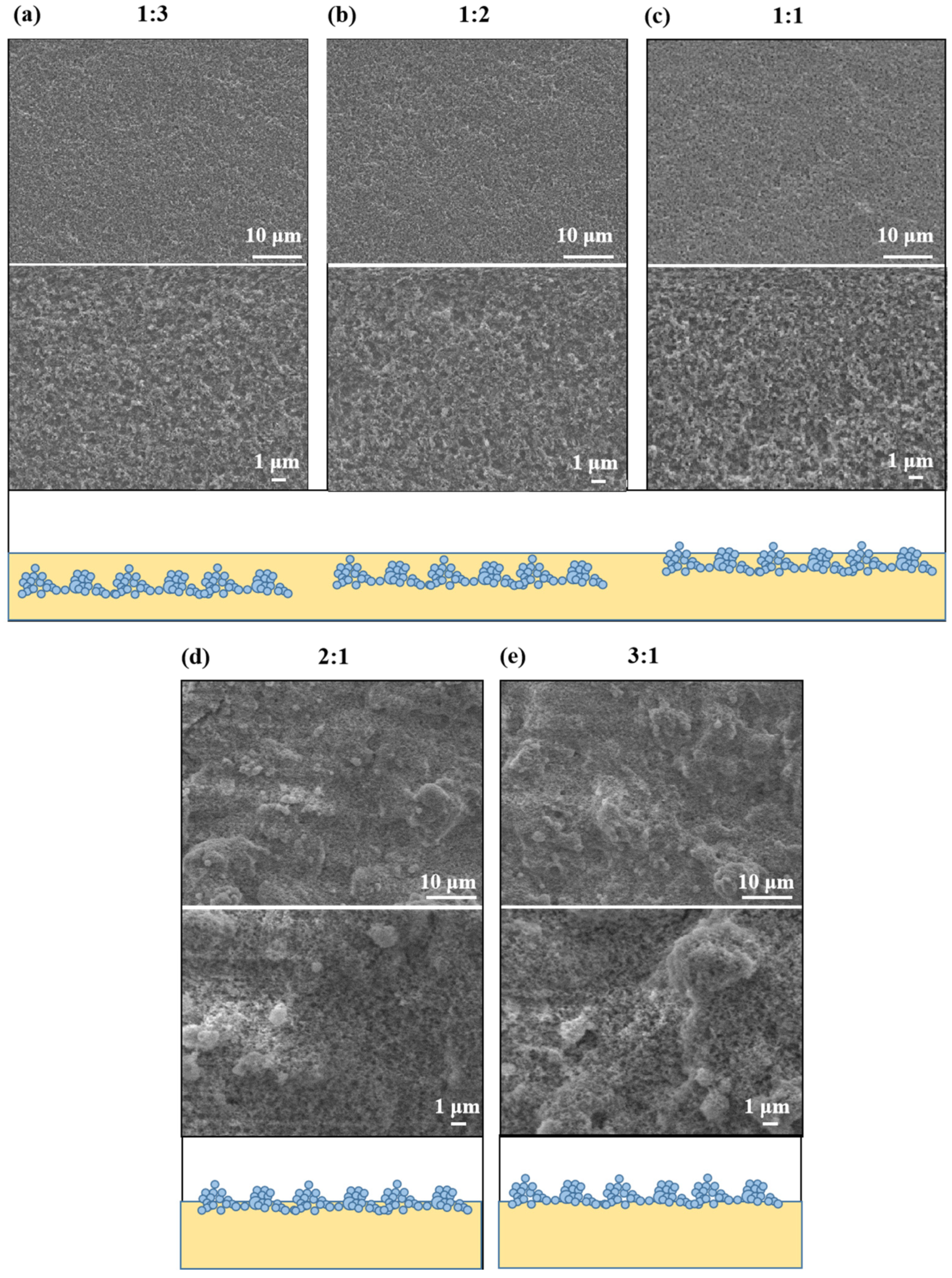 Materials 16 07516 g001