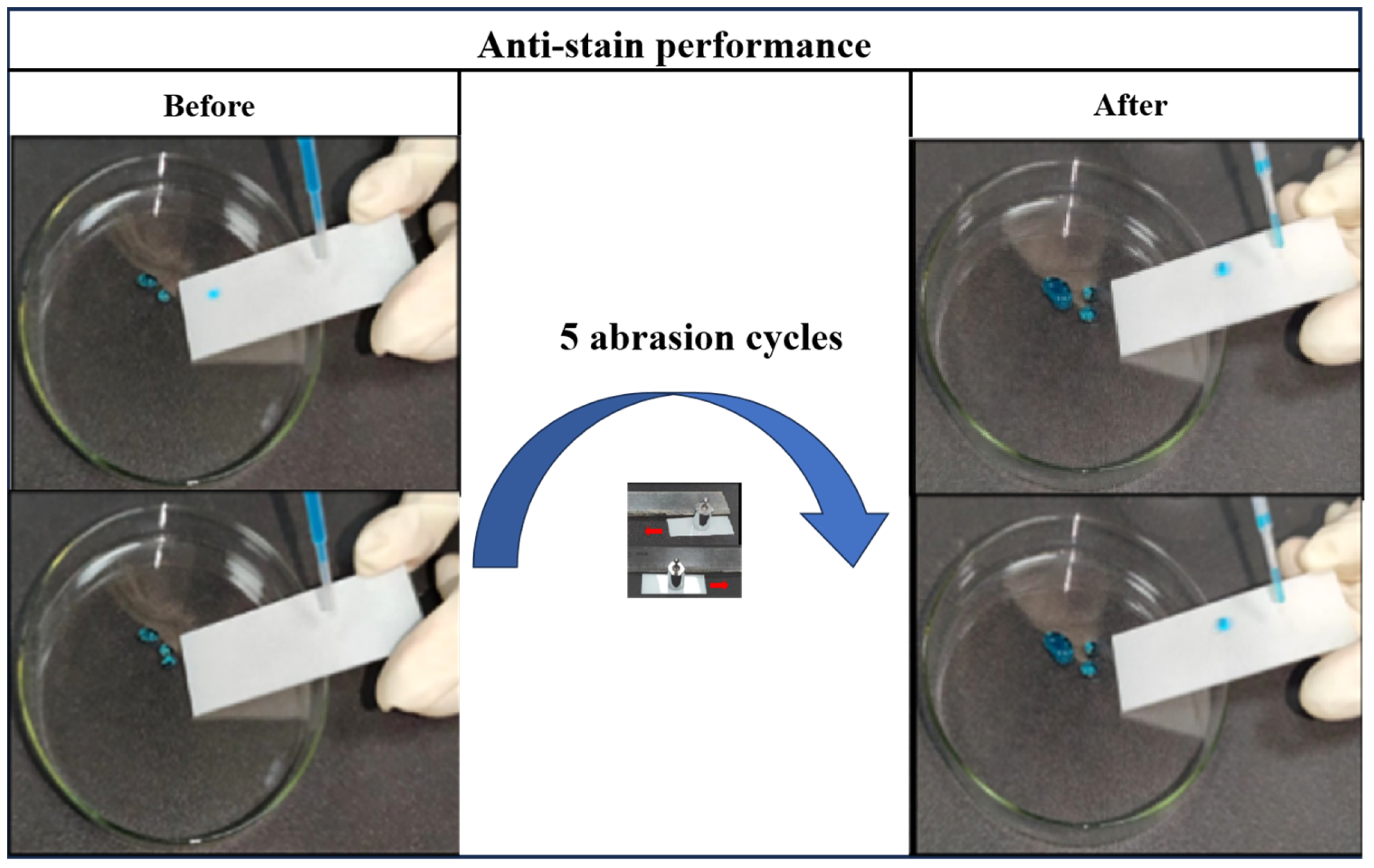 Materials 16 07516 g007