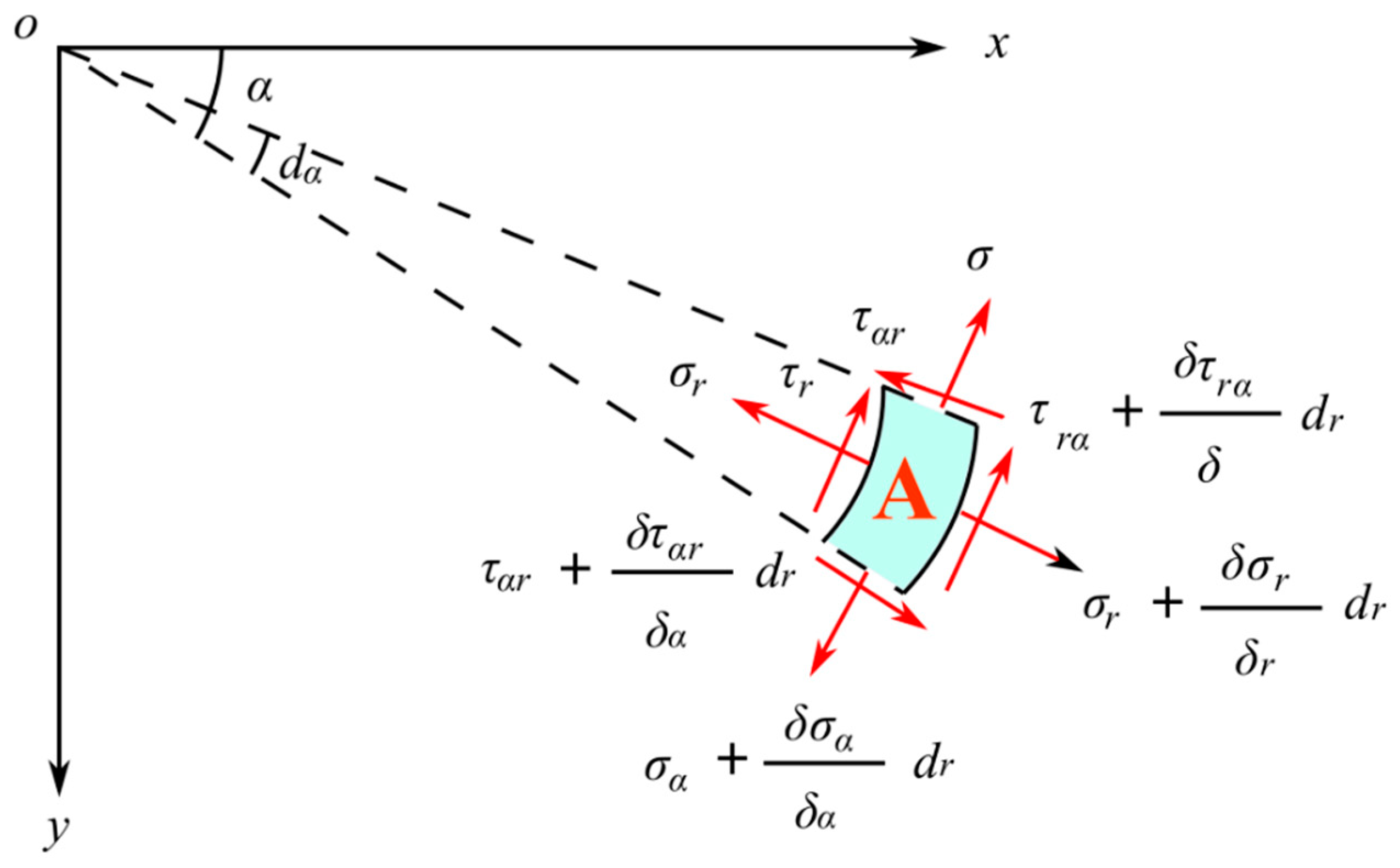 Materials 16 07519 g005
