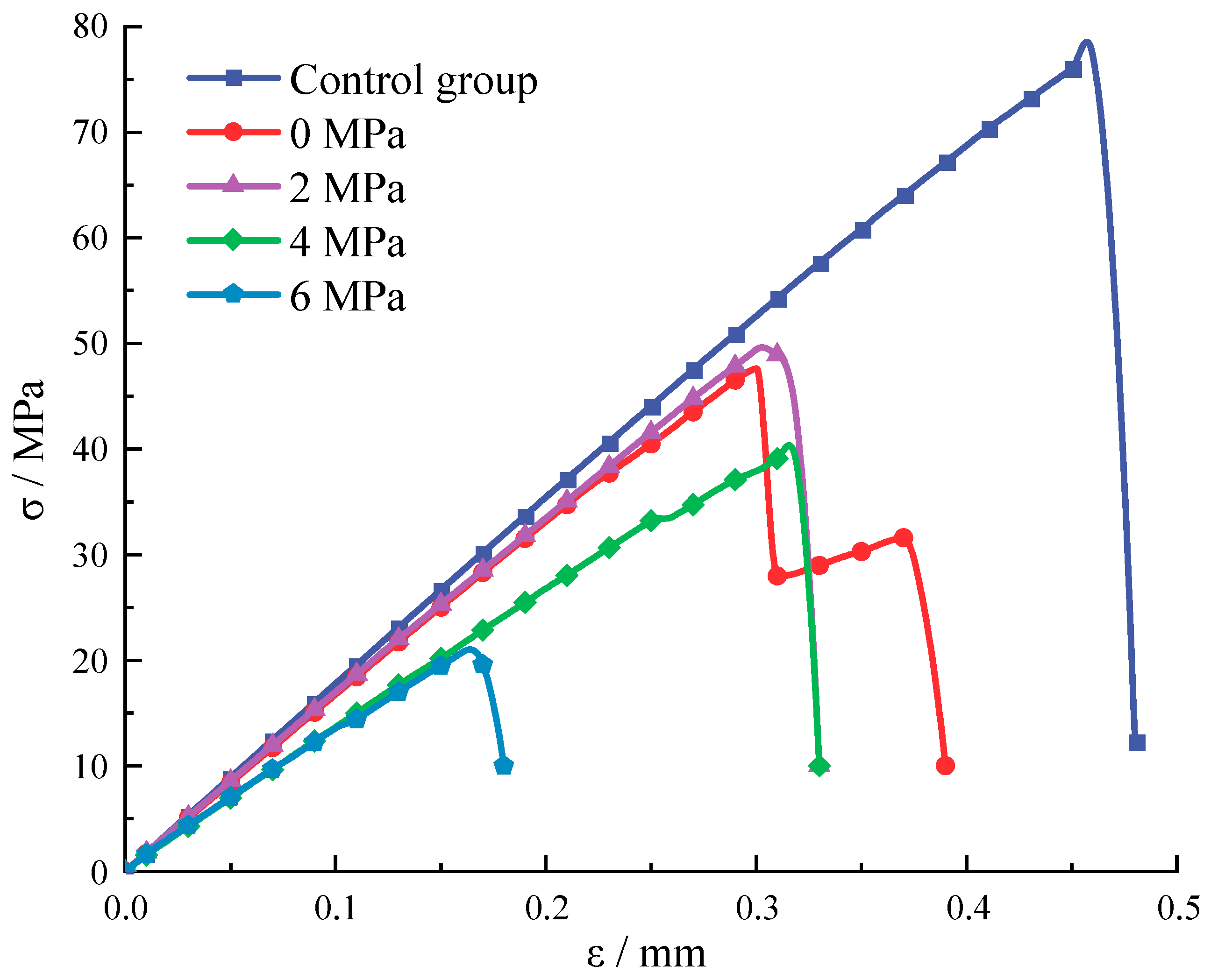 Materials 16 07519 g014