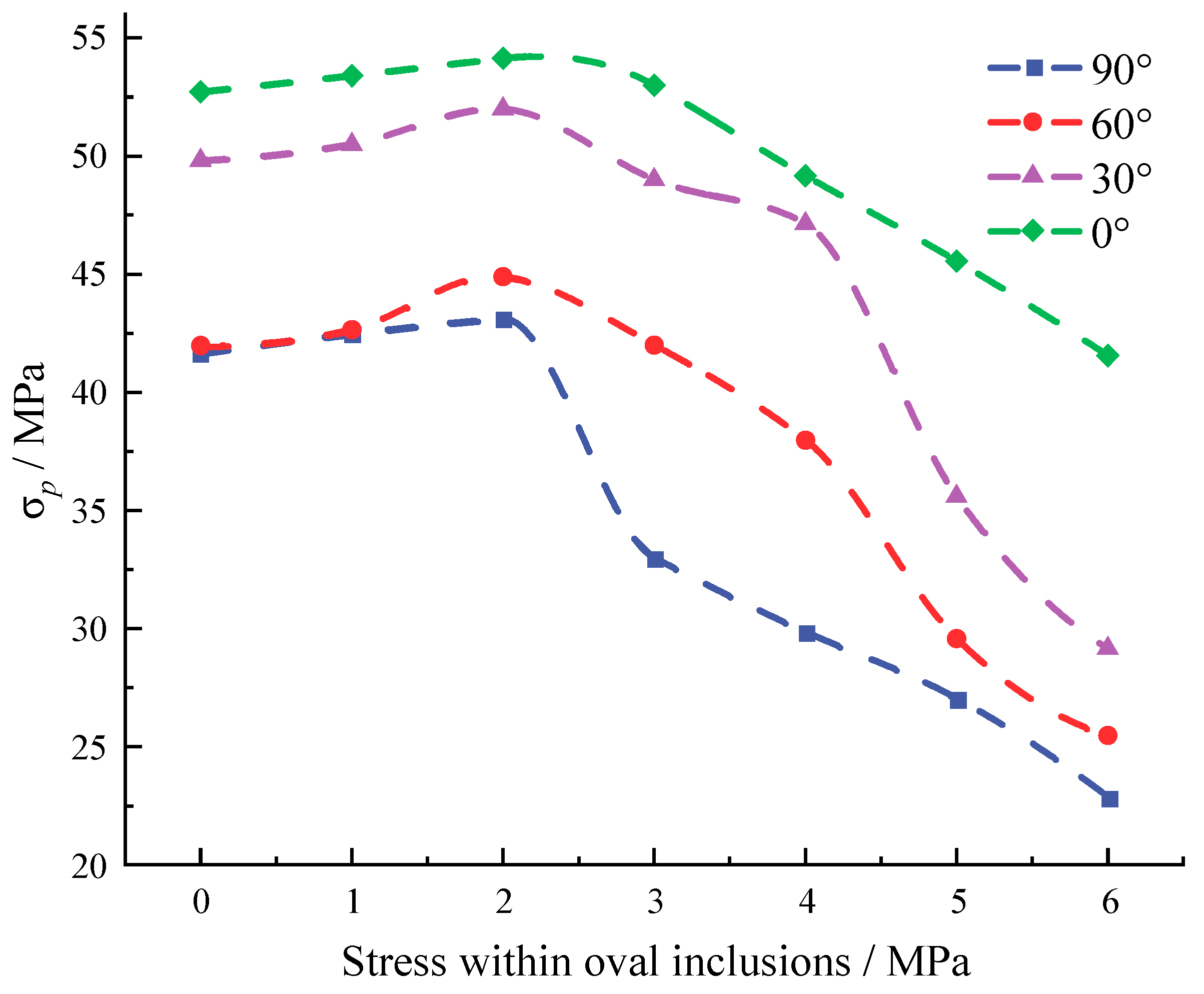 Materials 16 07519 g015