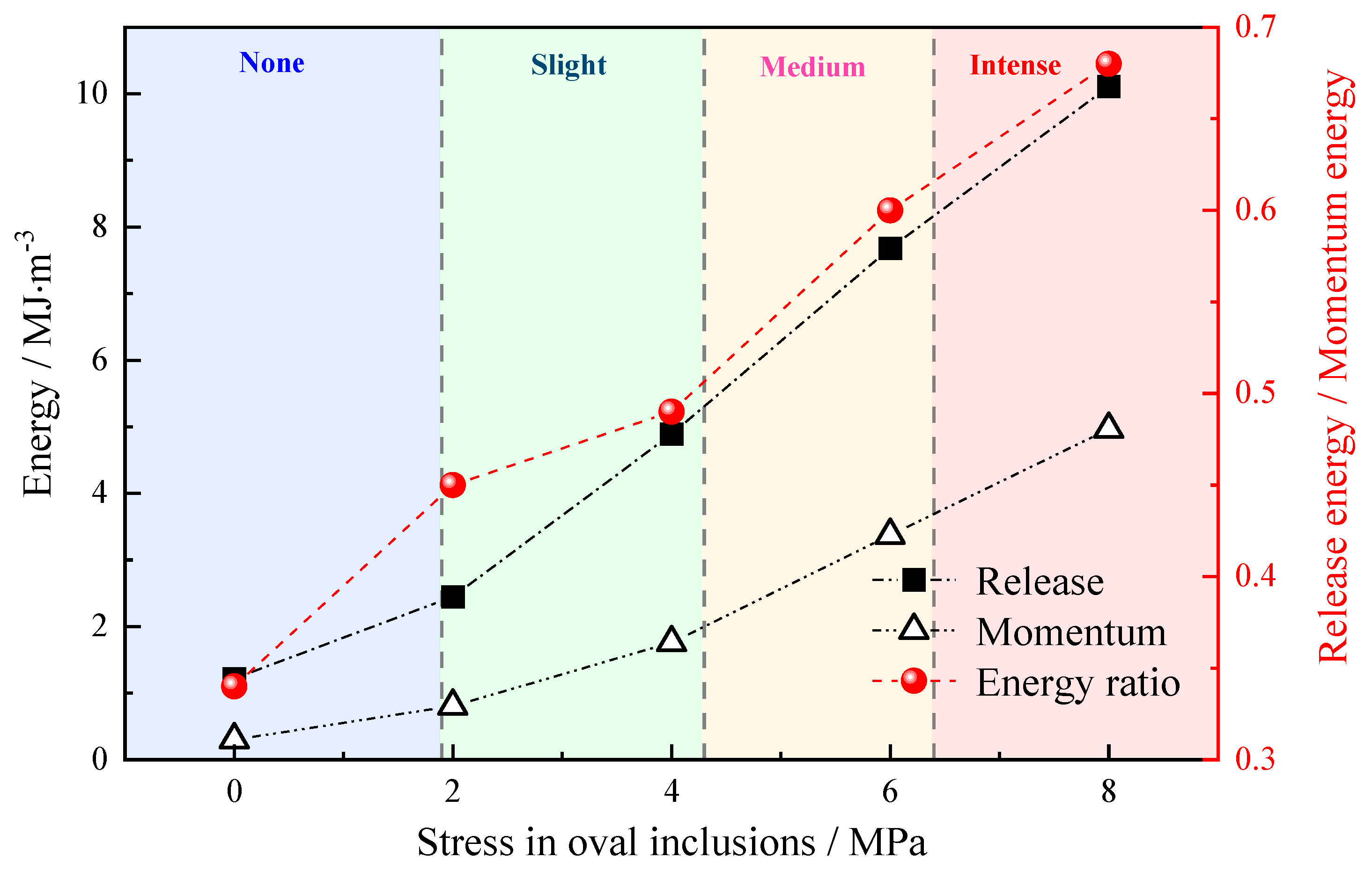 Materials 16 07519 g017