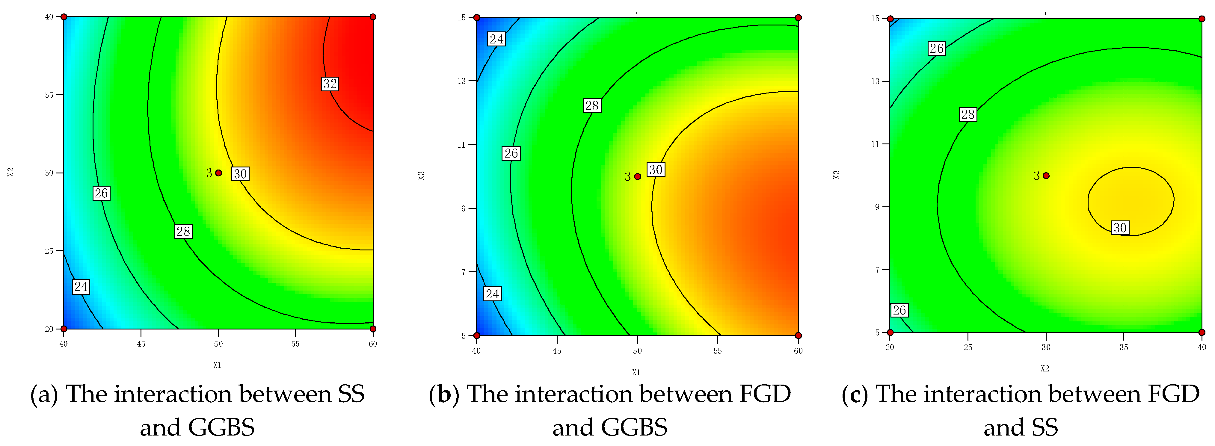 Materials 16 07522 g009
