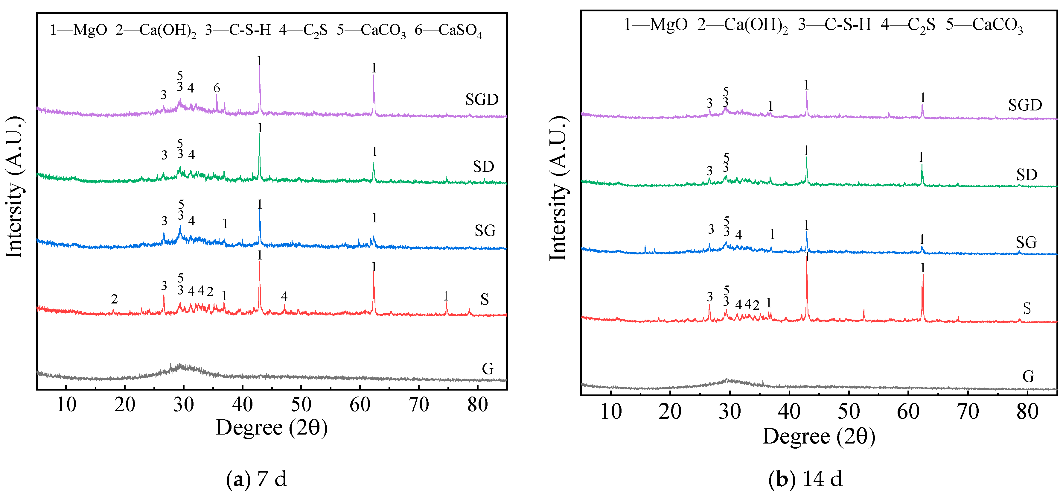 Materials 16 07522 g010