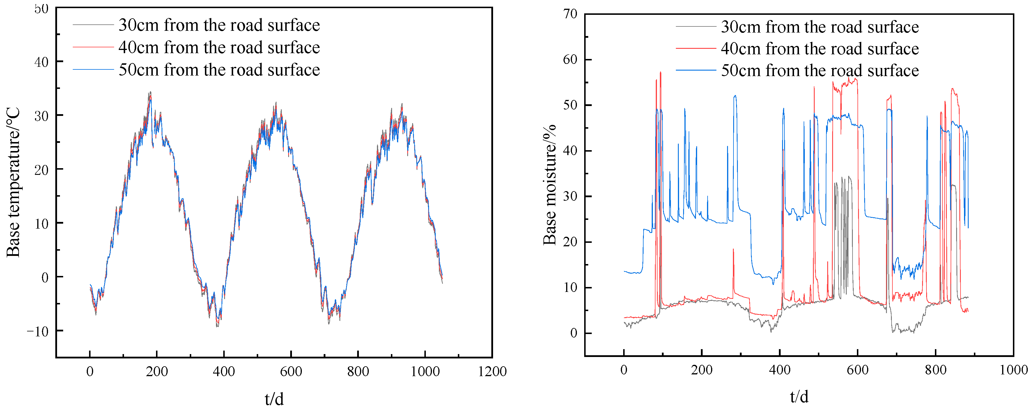 Materials 16 07522 g016